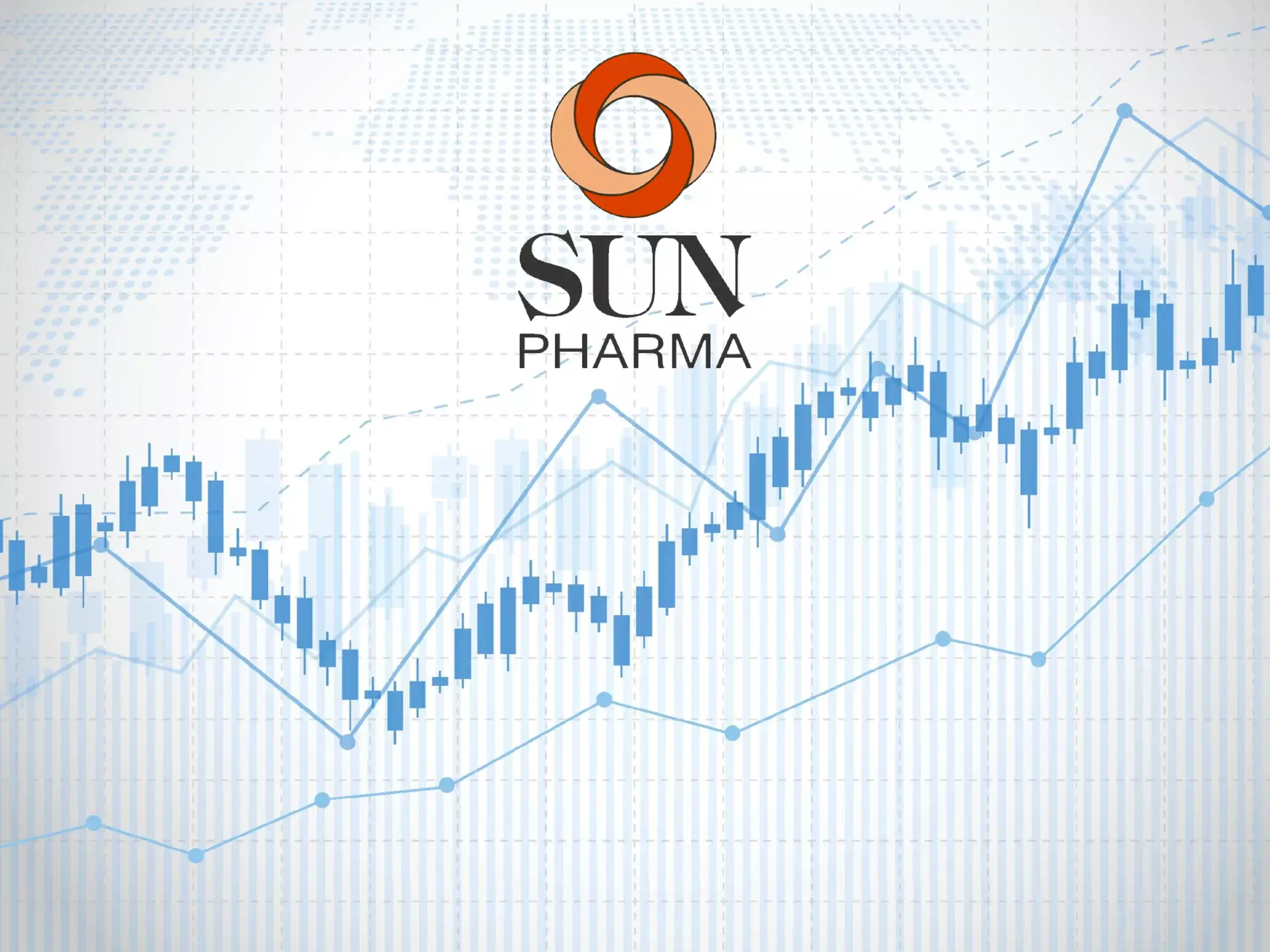 acquisition of israeli company, sunpharma at 52-week high