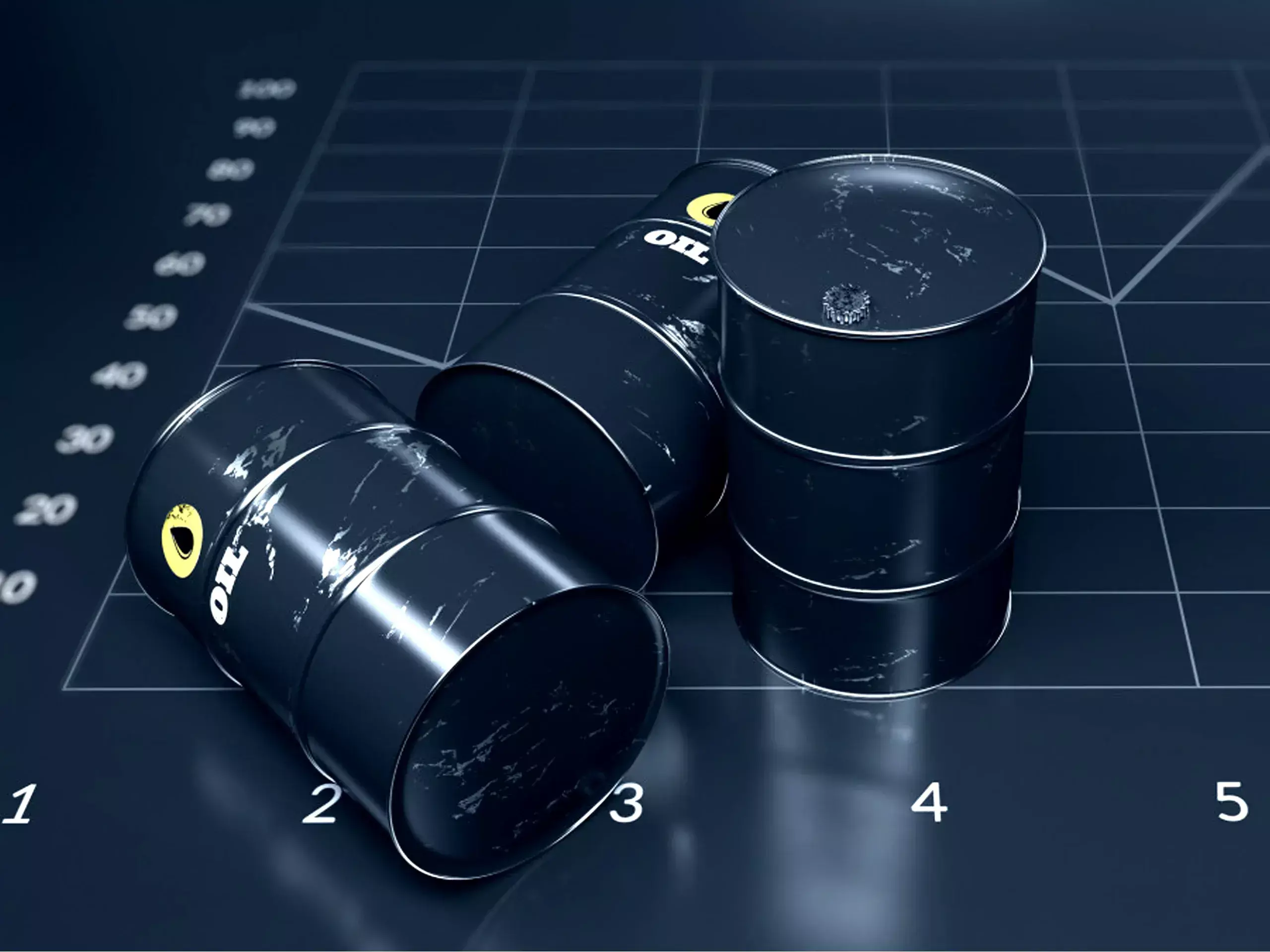 experts predict continued growth in indias petroleum demand