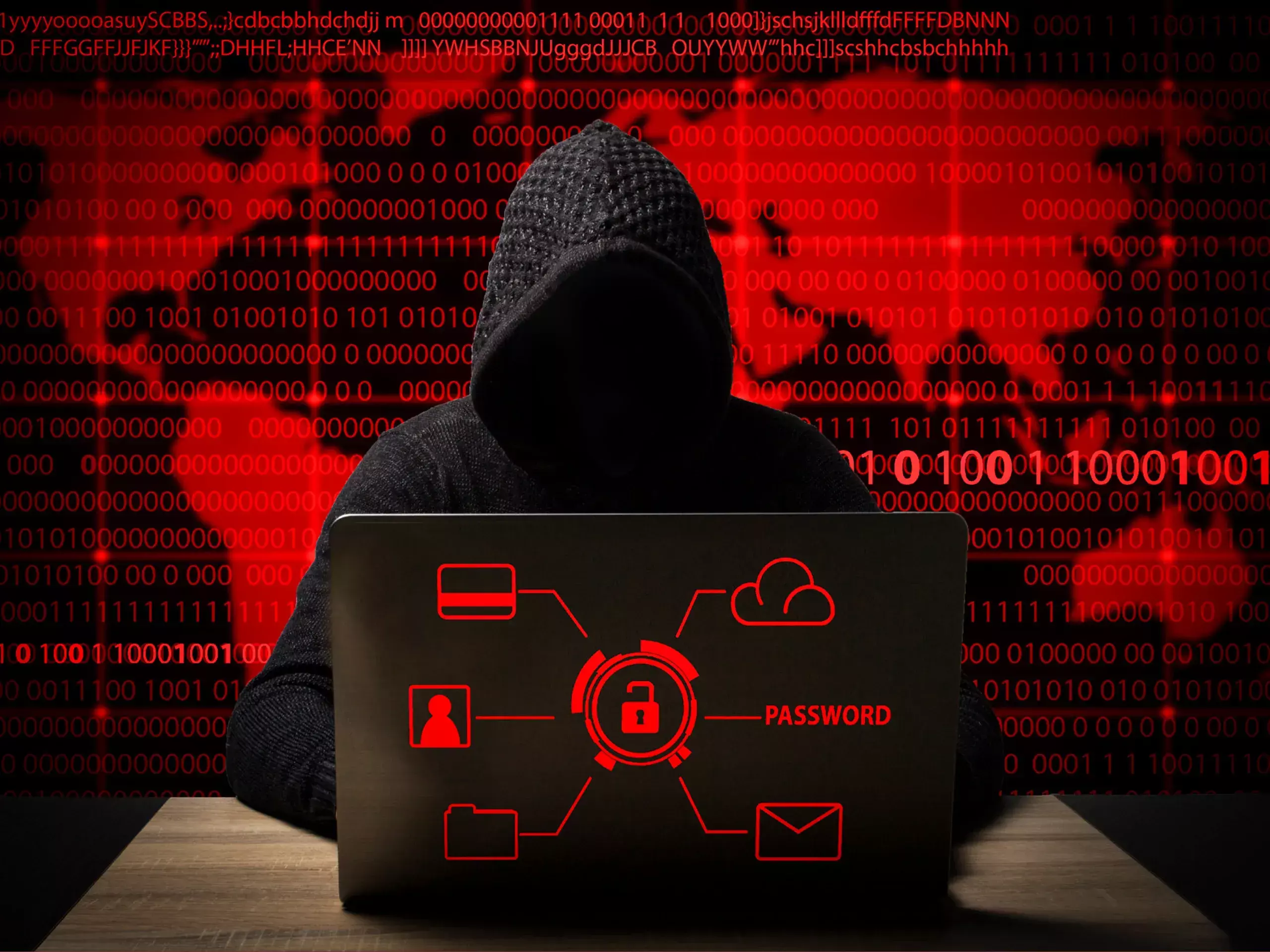 10,300 crores stolen by cyber criminals