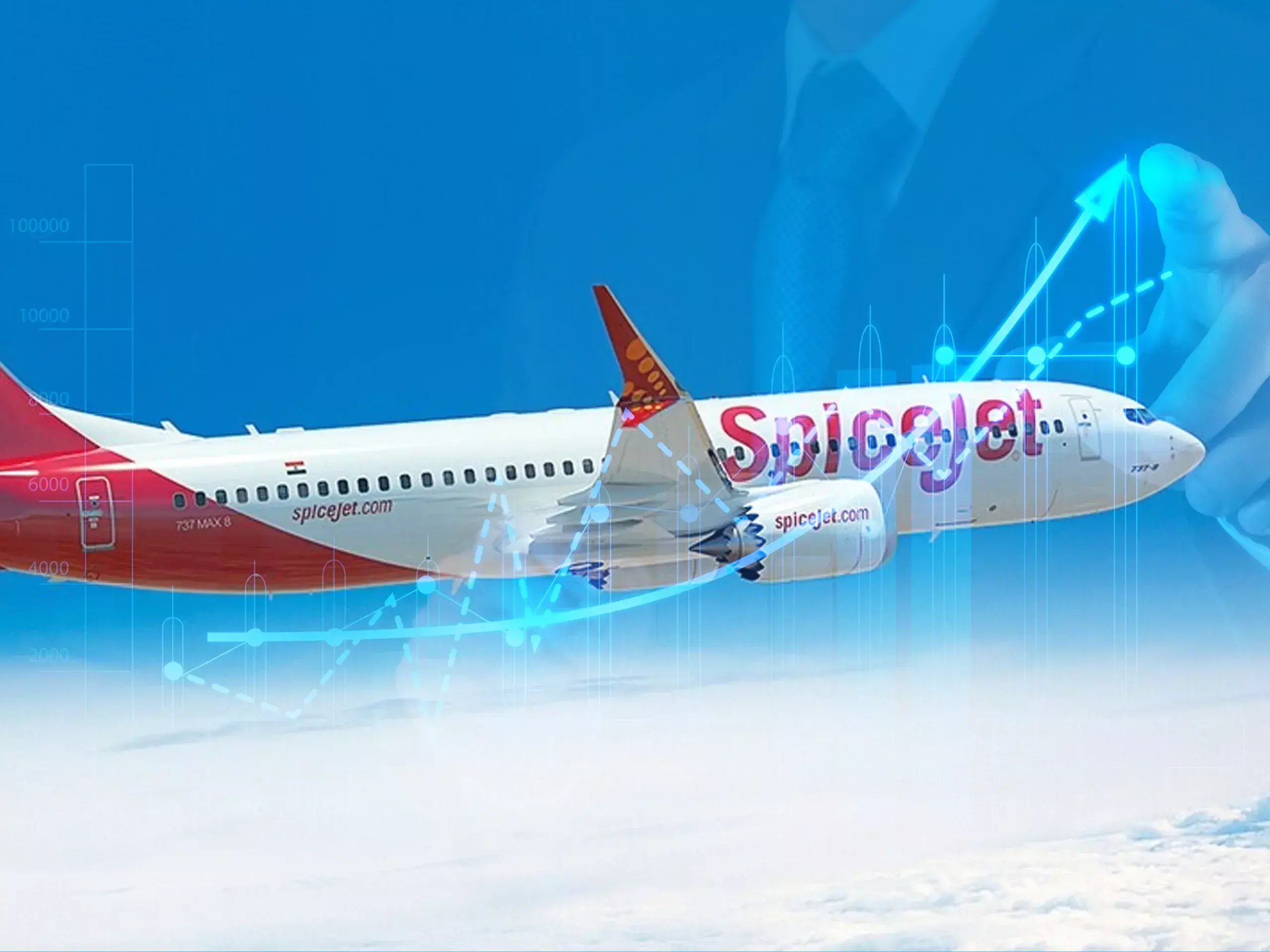 spicejet shares soar