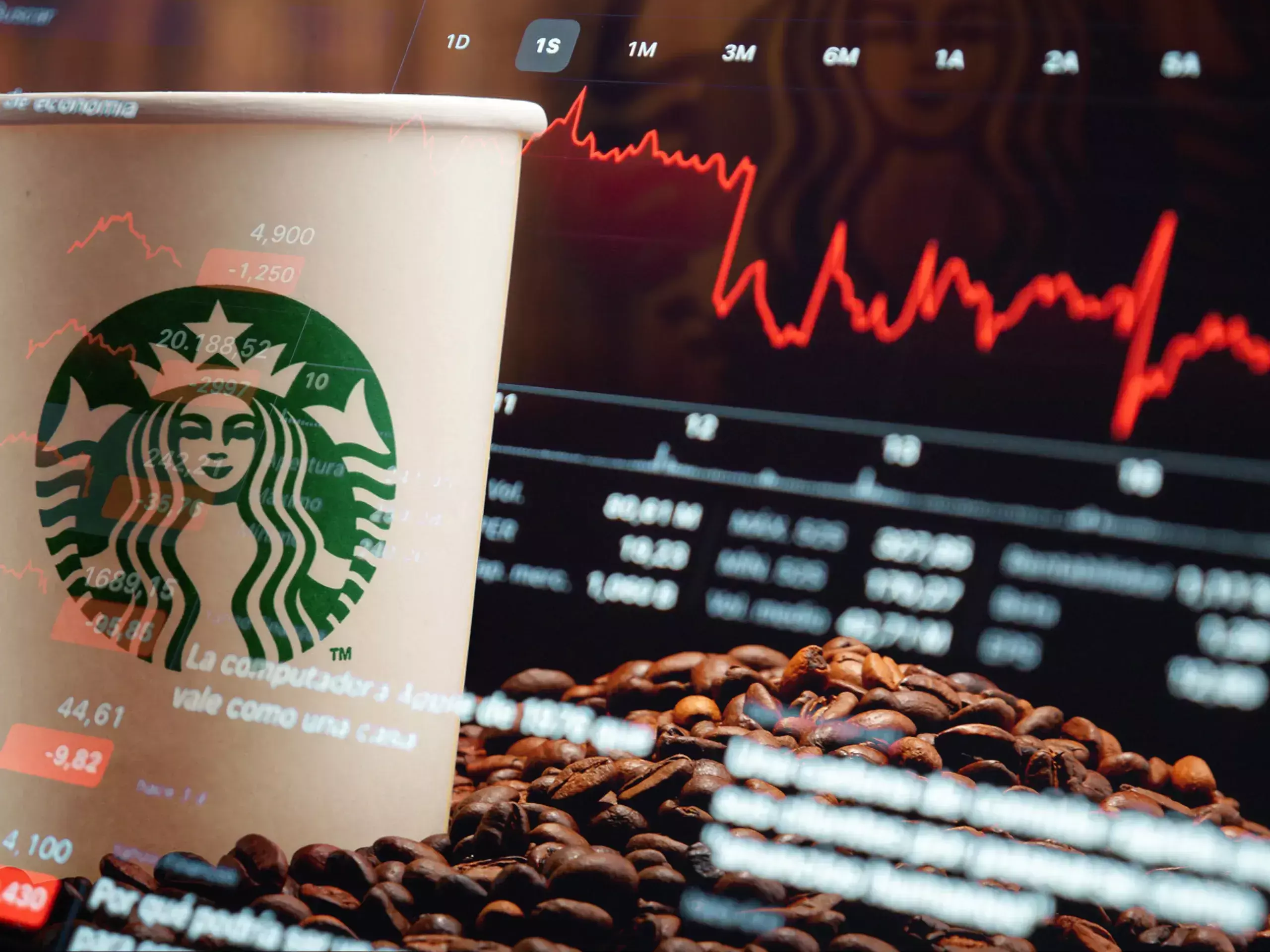 tata starbucks reported a loss of rs 24.97 crore