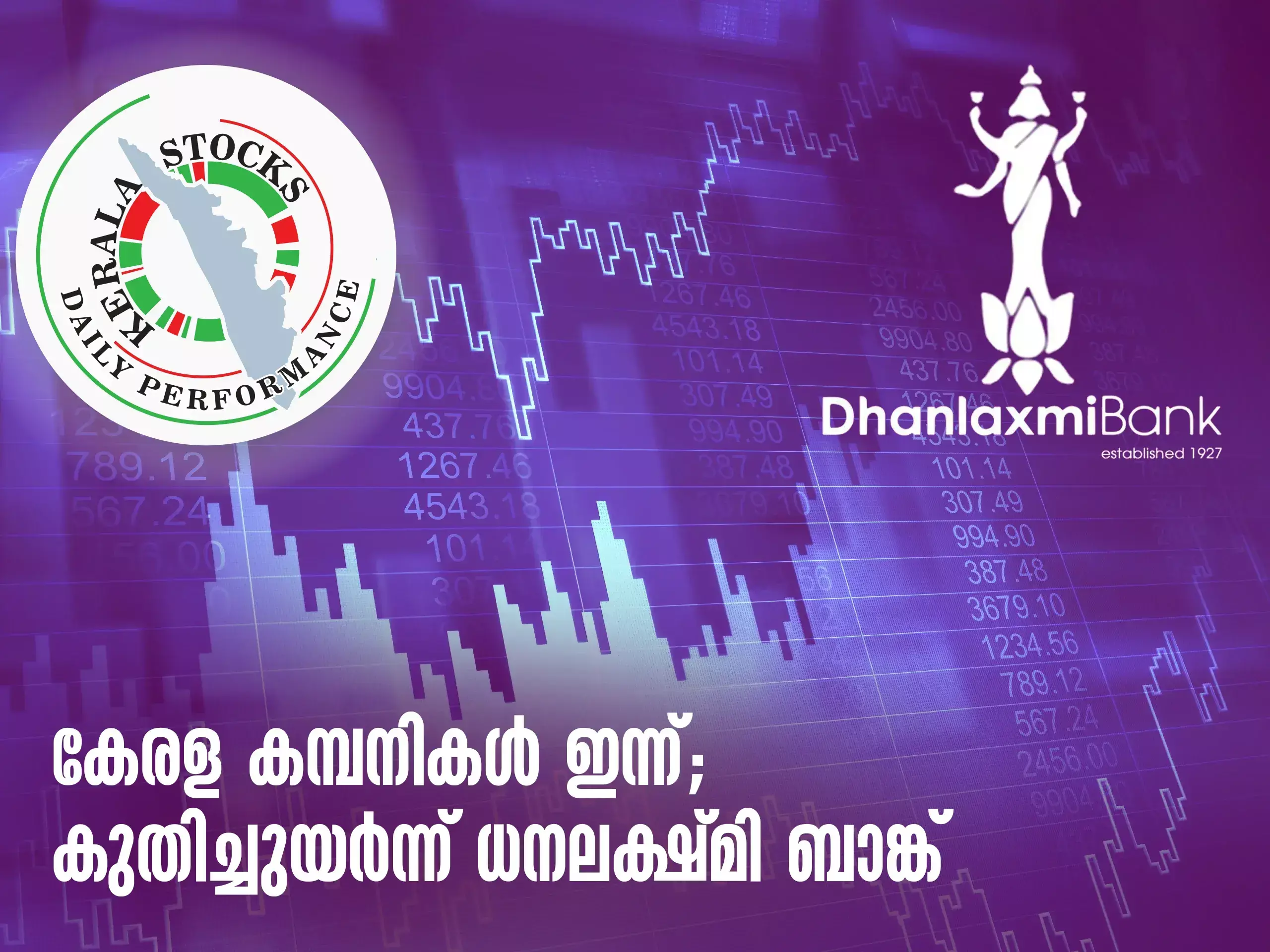 kerala companies today, dhanalakshmi bank on the rise kerala companies today, dhanalakshmi bank on the rise