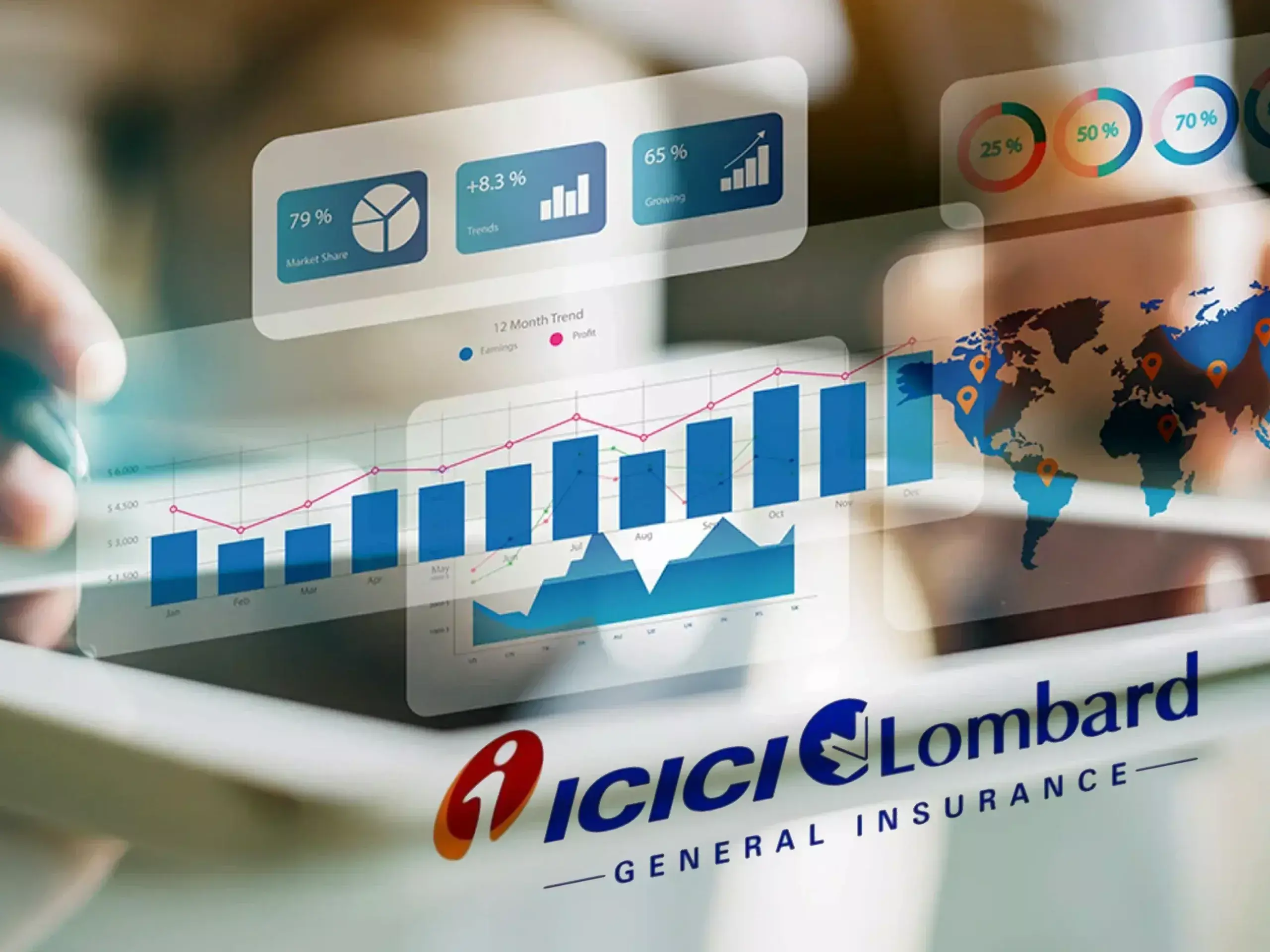 icici lombards net income up 2.4%
