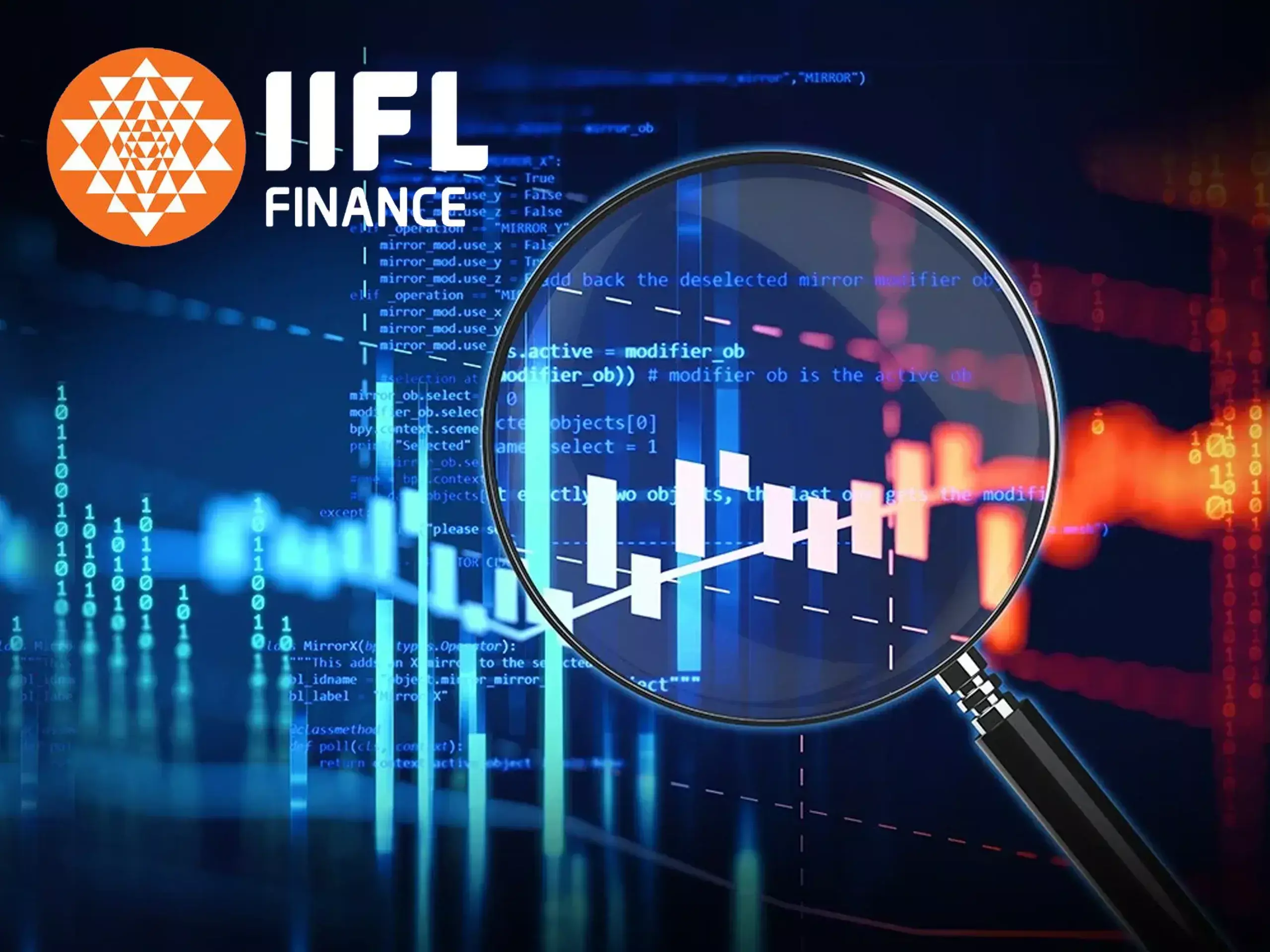 29% growth in iif finances net profit