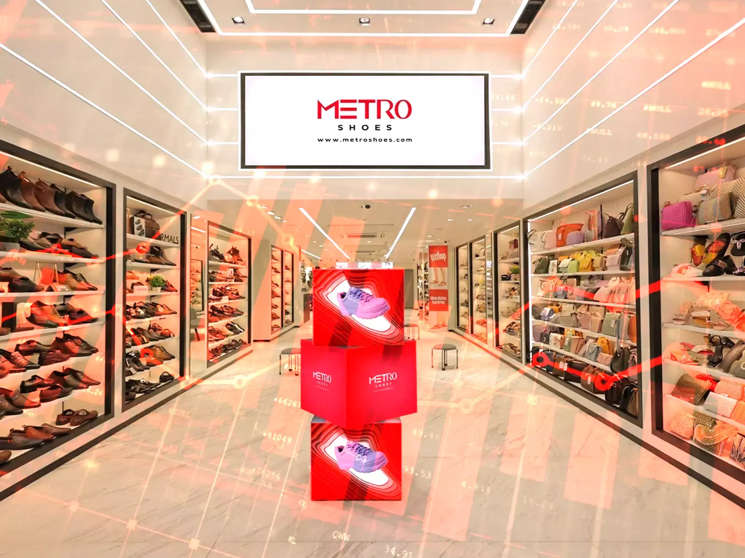 metro brands q3 net profit down 12.6%