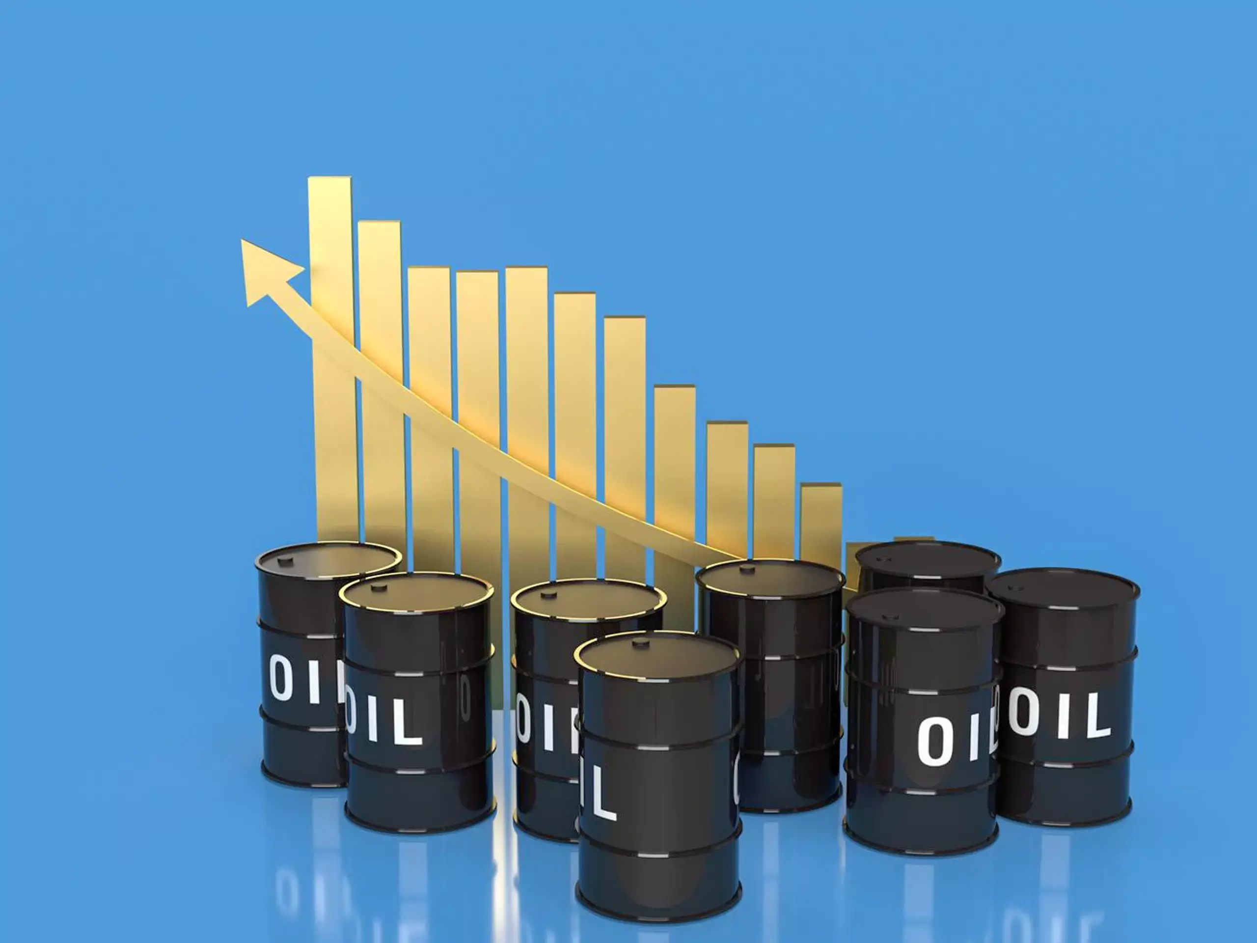 Oil prices hit two-month high