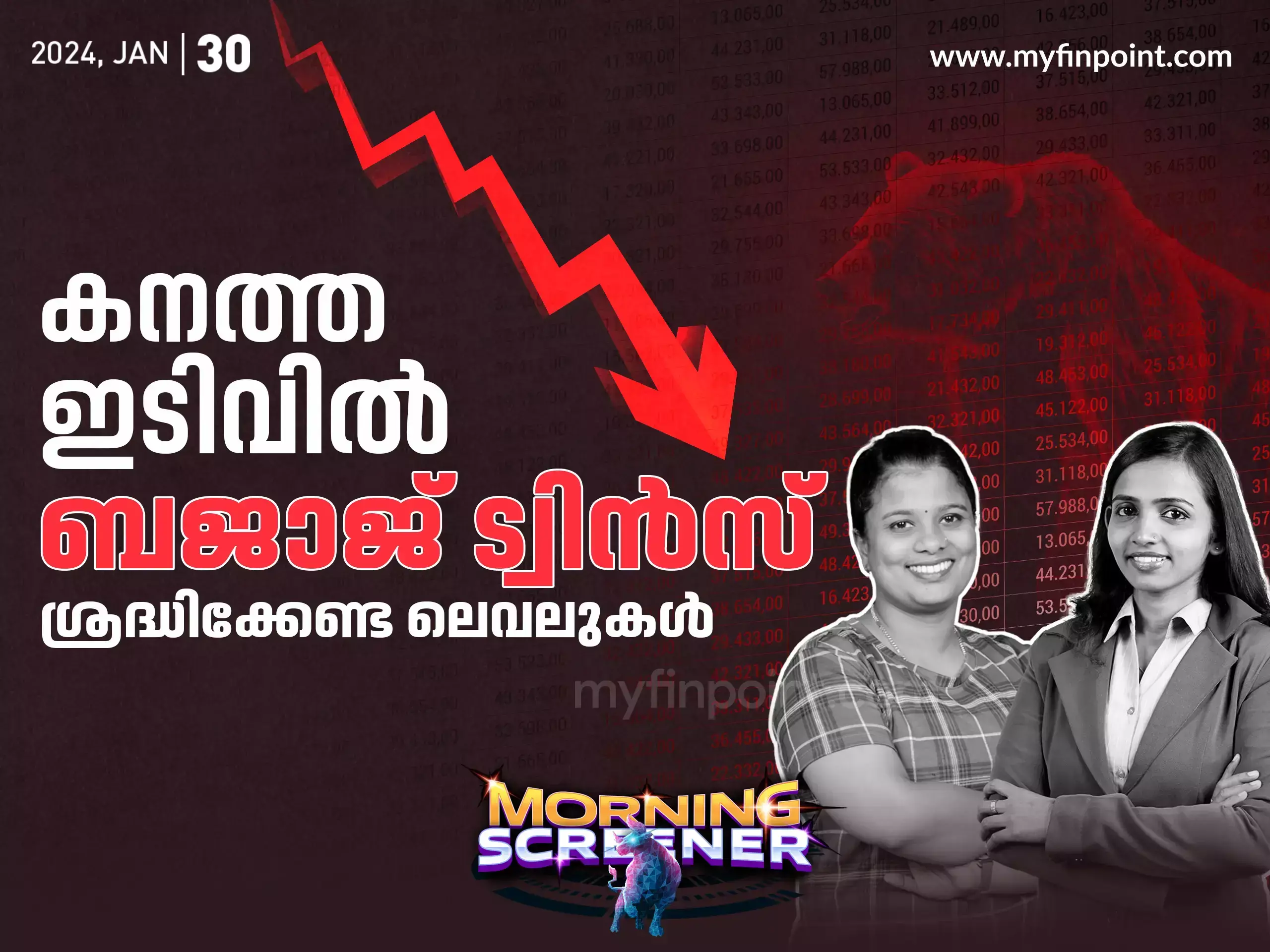 ഈ കേരള ഓഹരികളിൽ ഇനി സ്വീകരിക്കേണ്ട നിലപാട്??