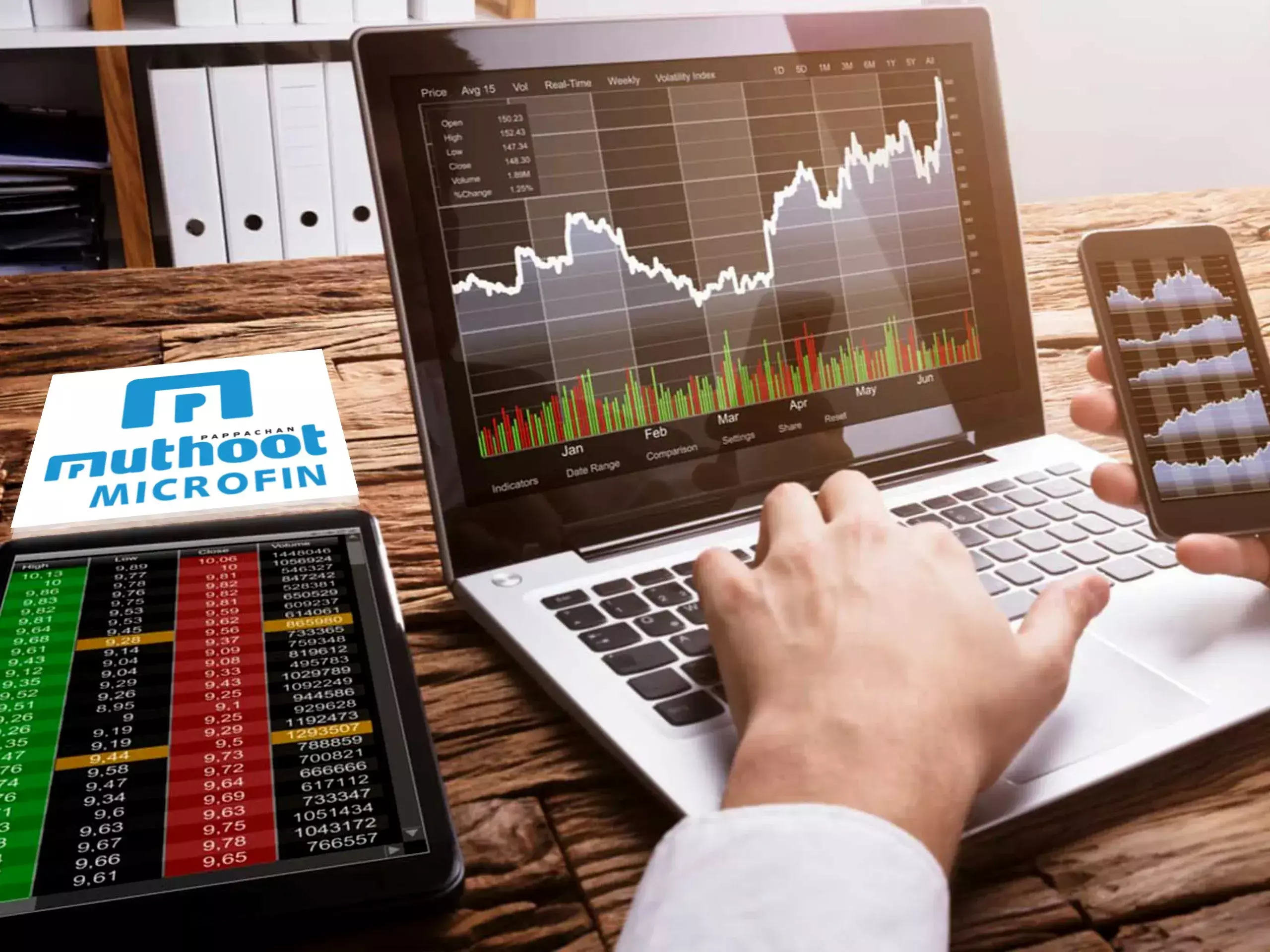 muthoot microfin net profit of rs 343.07 crore