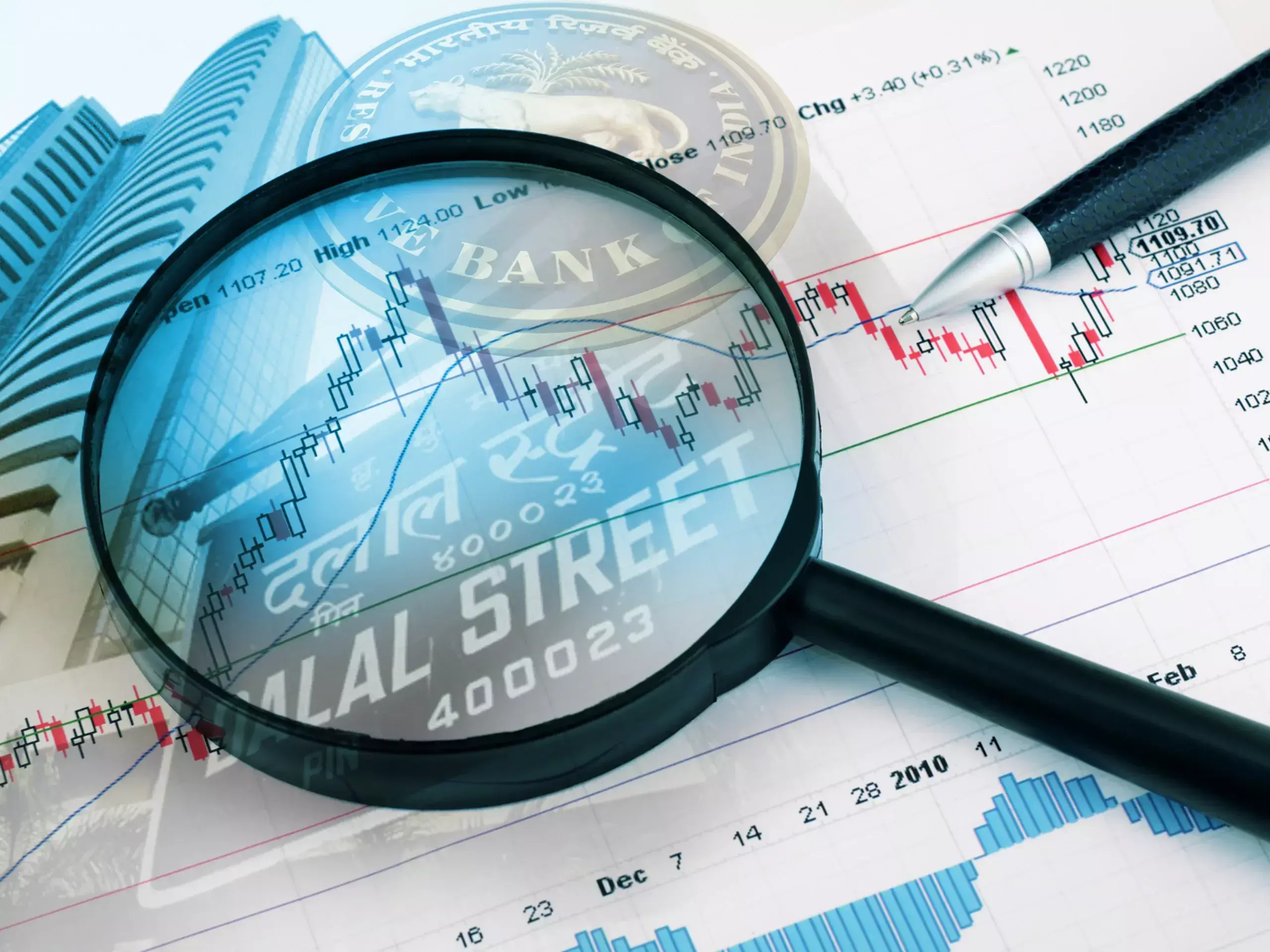 rbi policy, income announcements, services pmi, staring at dalal street this week