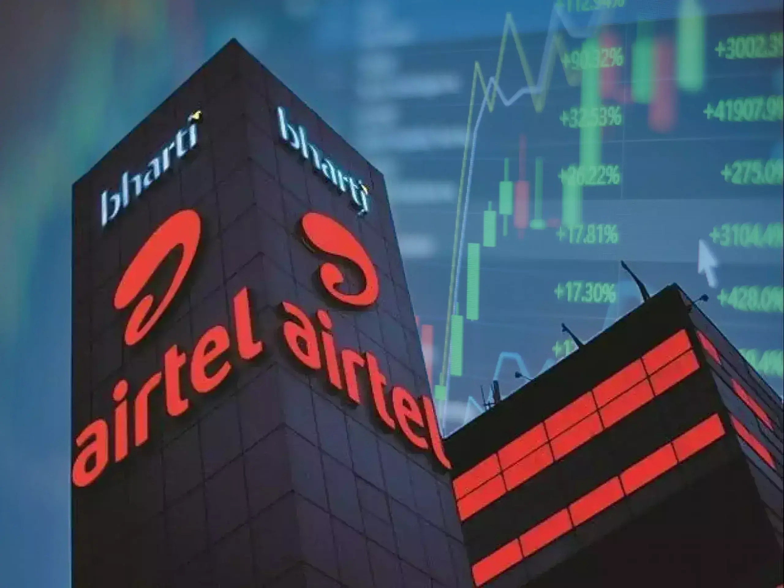 54% increase in airtels net profit