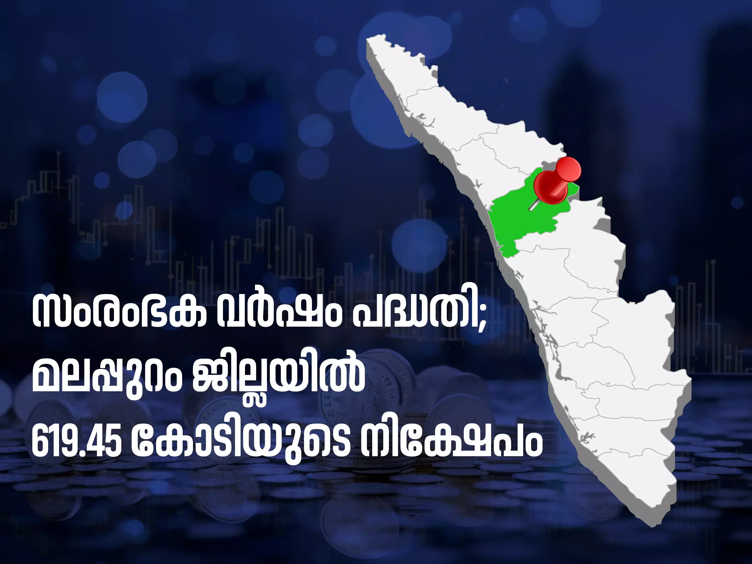 Malappuram District, 619.45 Crore investment in Entrepreneurial Year Scheme