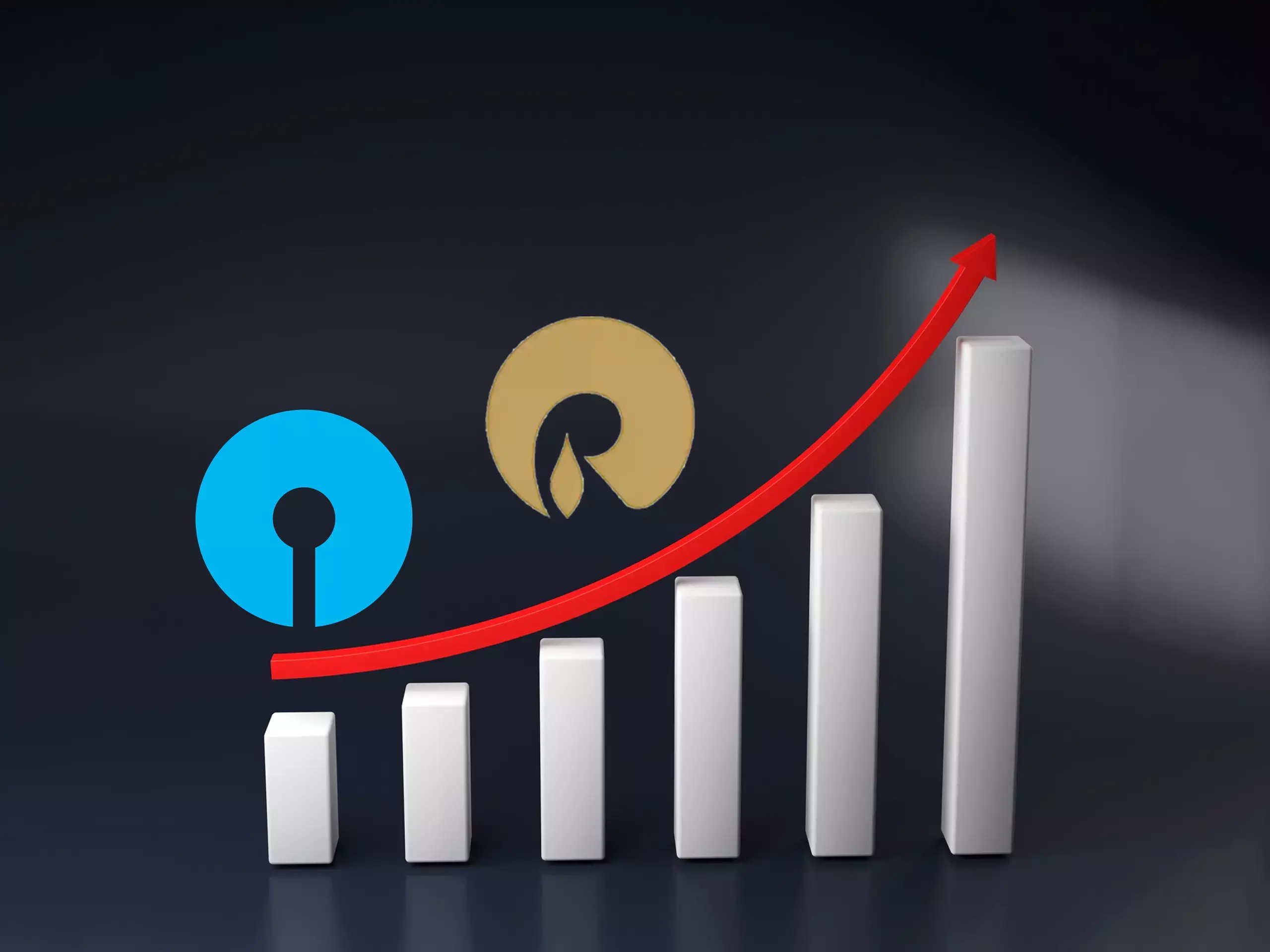SBI, Reliance advance, second day off to a bullish start