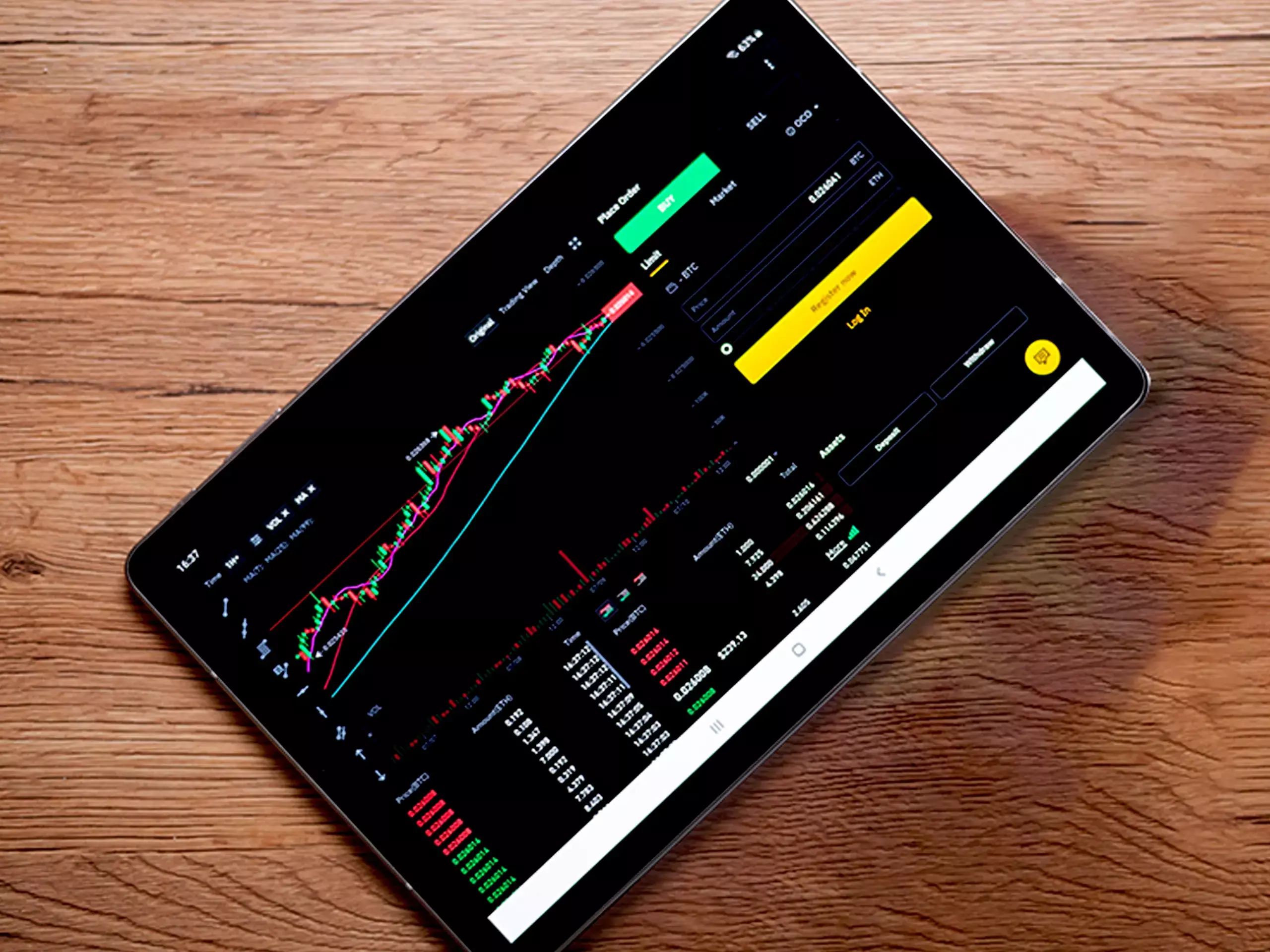 Closing of markets without compromise on policy