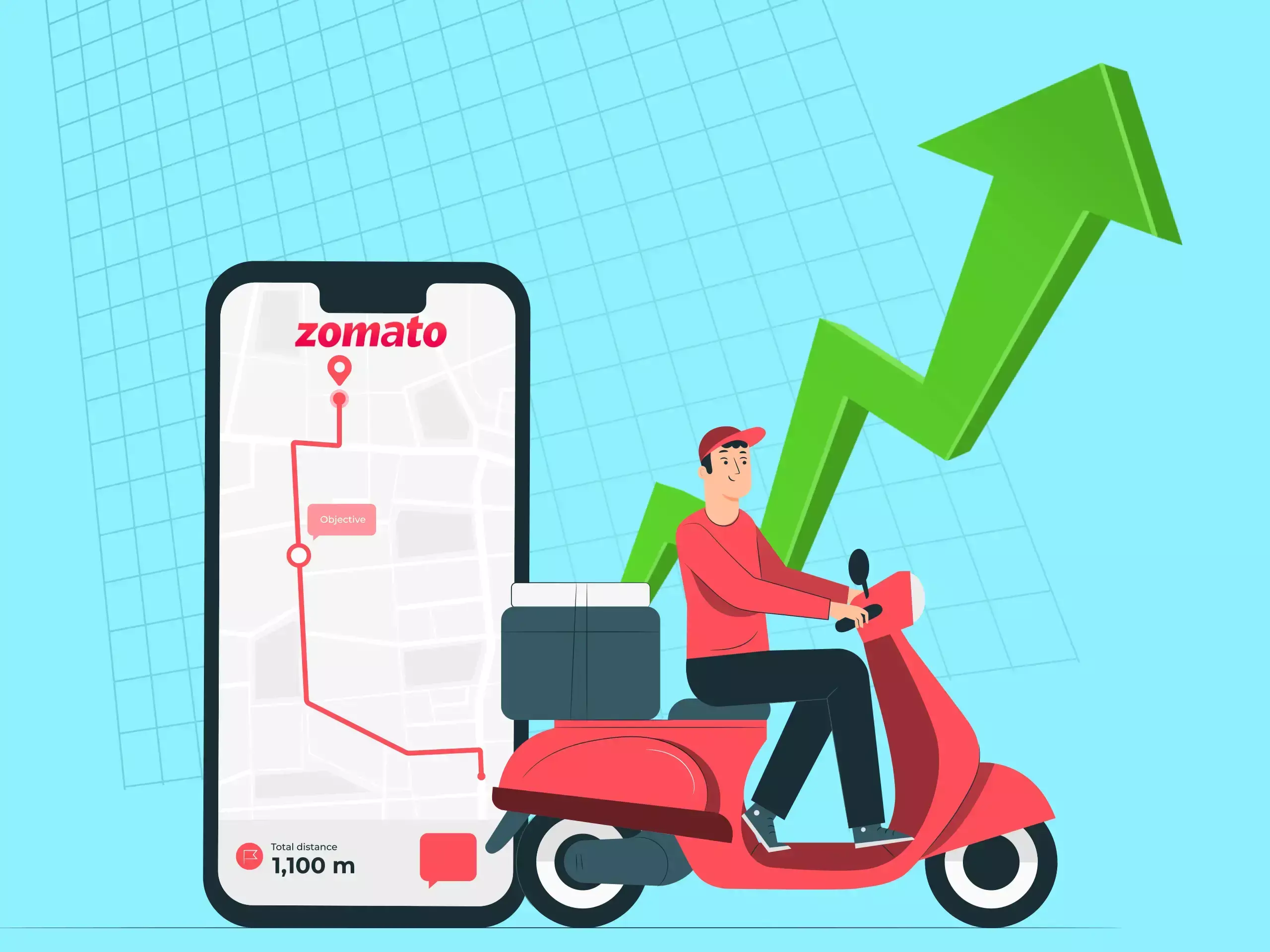 പാദഫലത്തിലെ നേട്ടം; ഓഹരിയിലും കുതിപ്പോടെ സൊമാറ്റോ