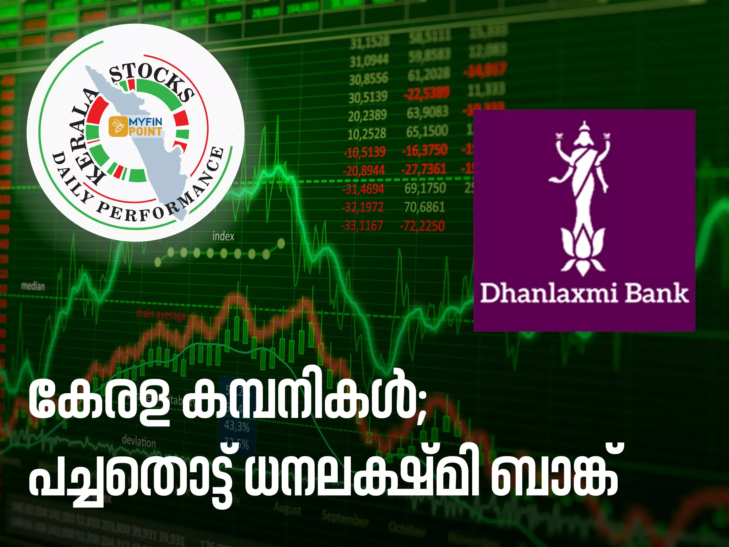 കേരള കമ്പനികൾ; പച്ചതൊട്ട് ധനലക്ഷ്മി ബാങ്ക്