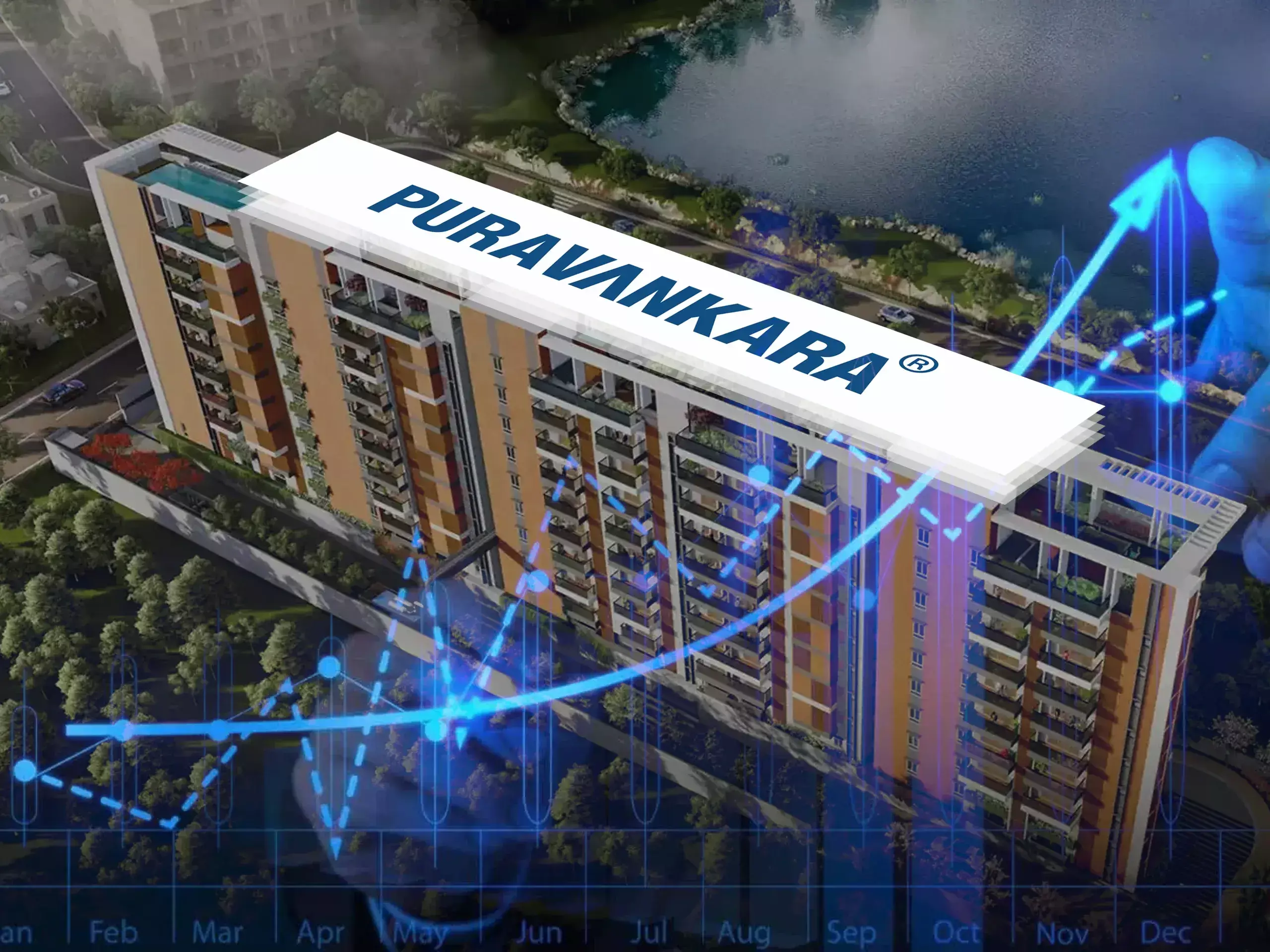 puravankara stocks soared