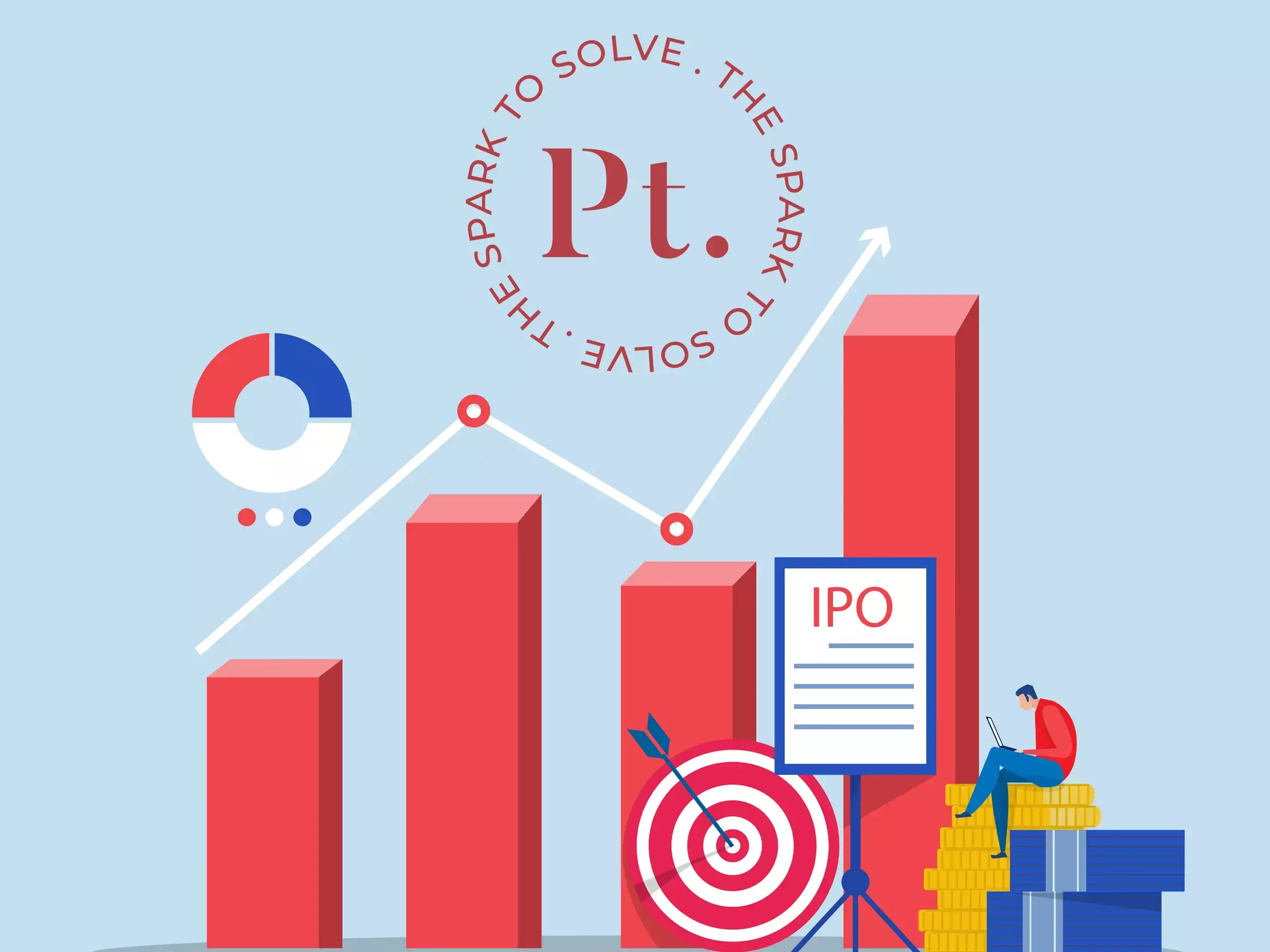 platinum industries ipo to raise rs 235 crore