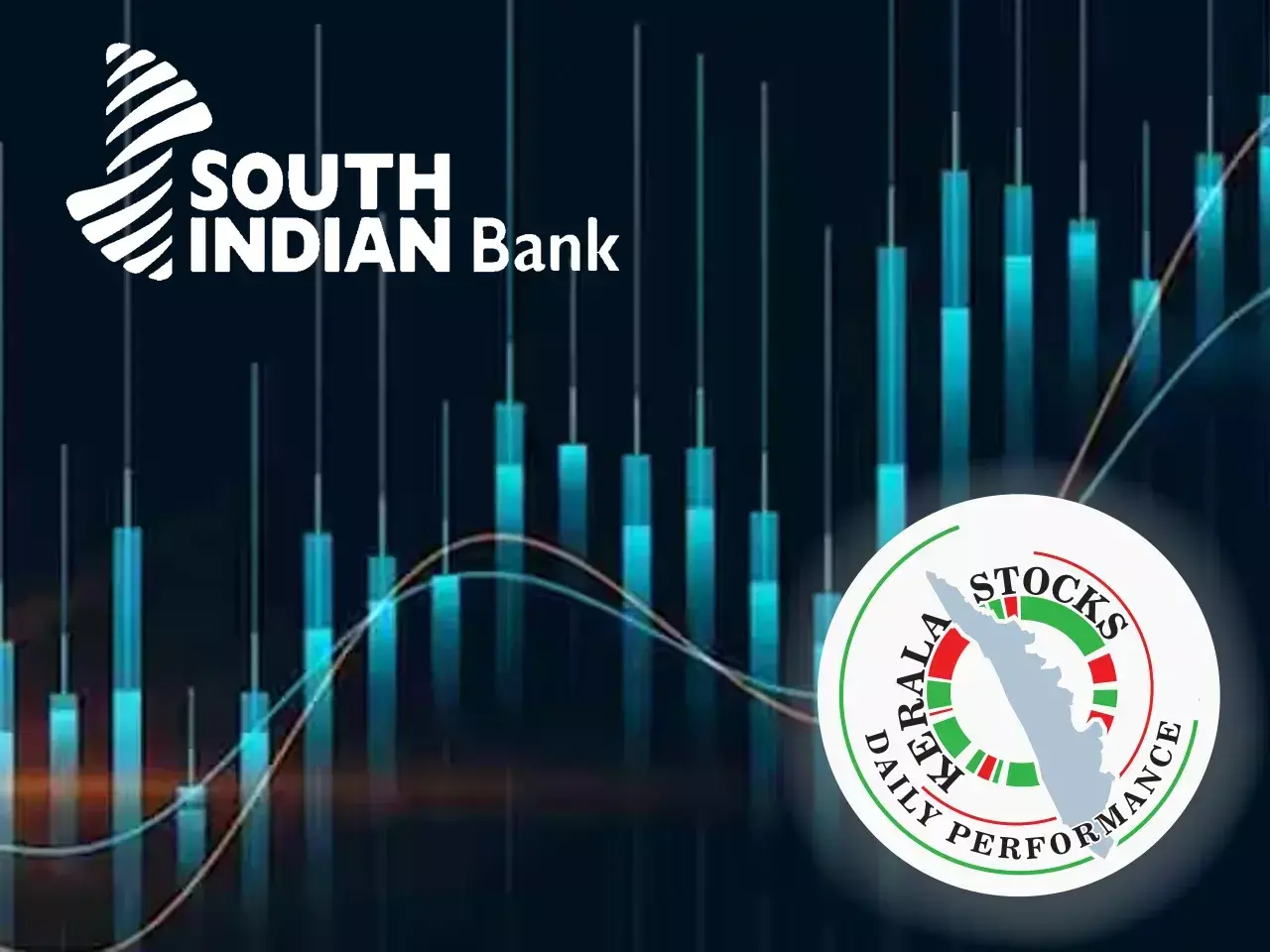 south indian bank shares in gains