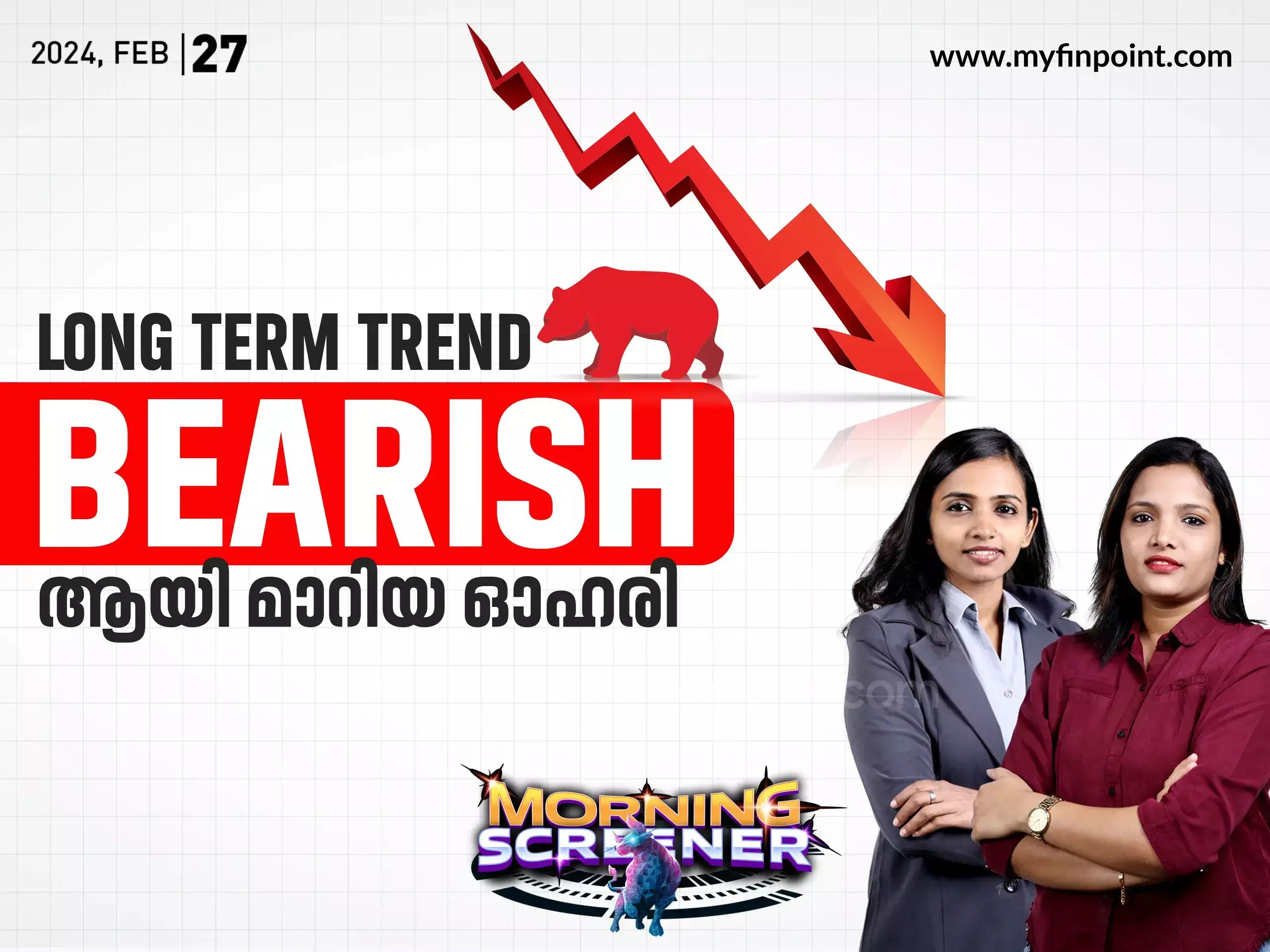 Long Term Trend Bearish ആയി മാറിയ ഓഹരി