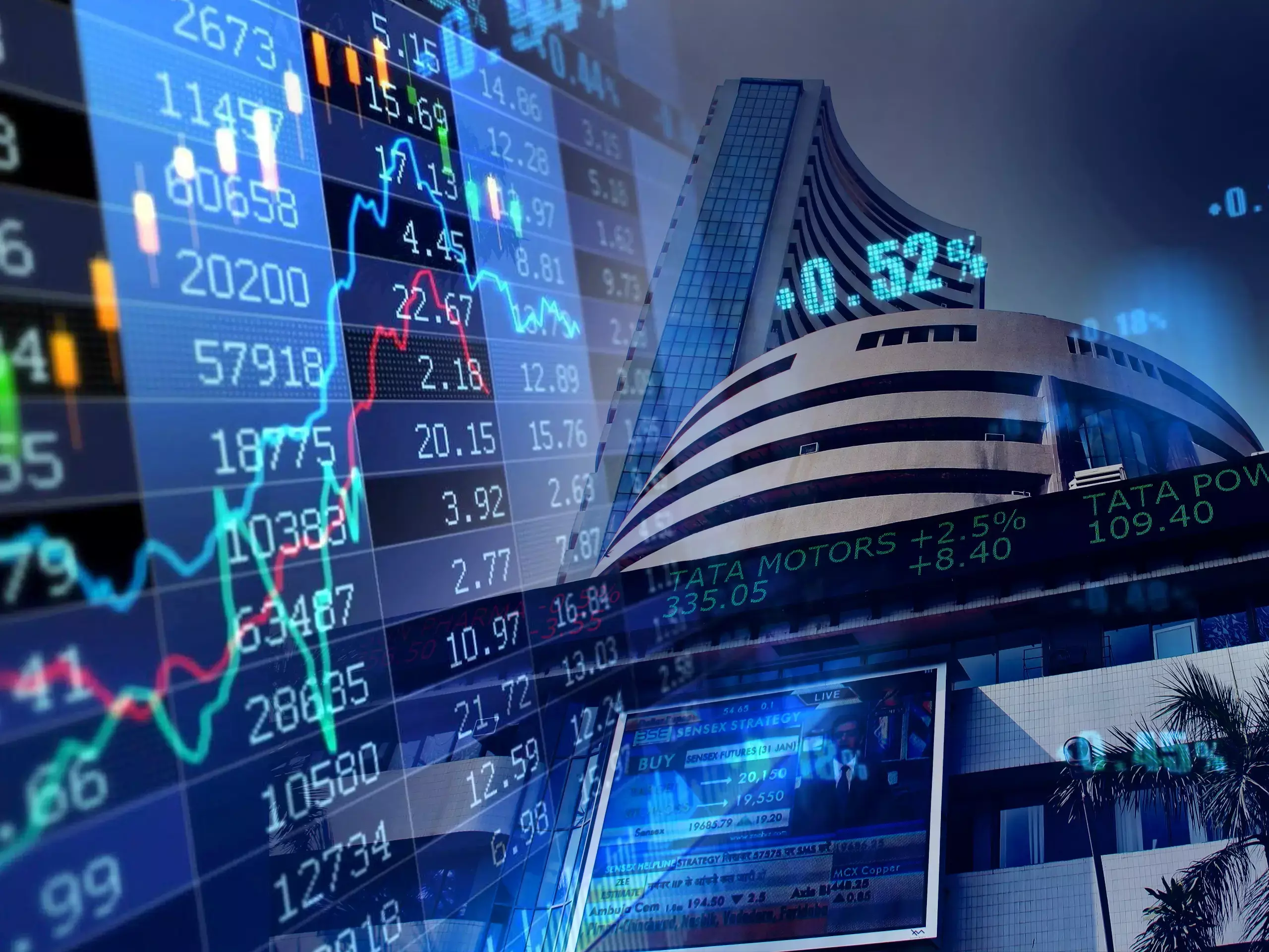 Markets remain uncertain today Markets remain uncertain today