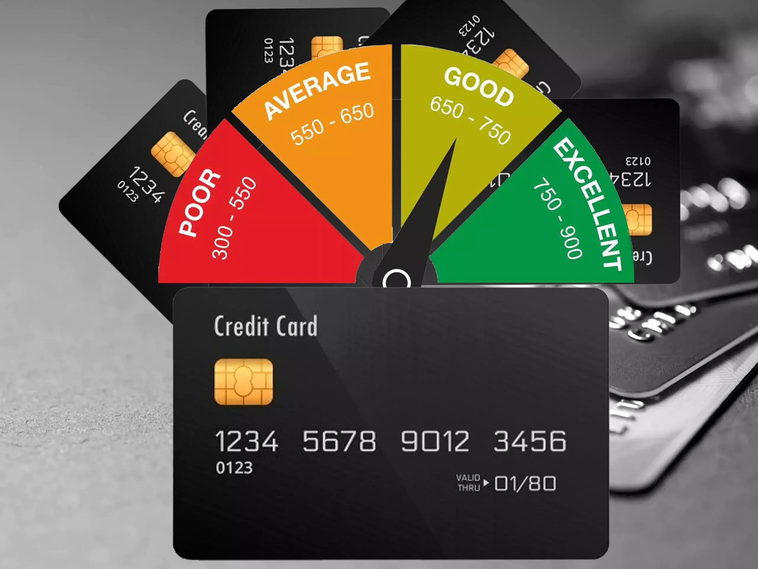 എഫ്ഡിയിട്ട് ക്രെഡിറ്റ് കാര്‍ഡ് സ്വന്തമാക്കാം