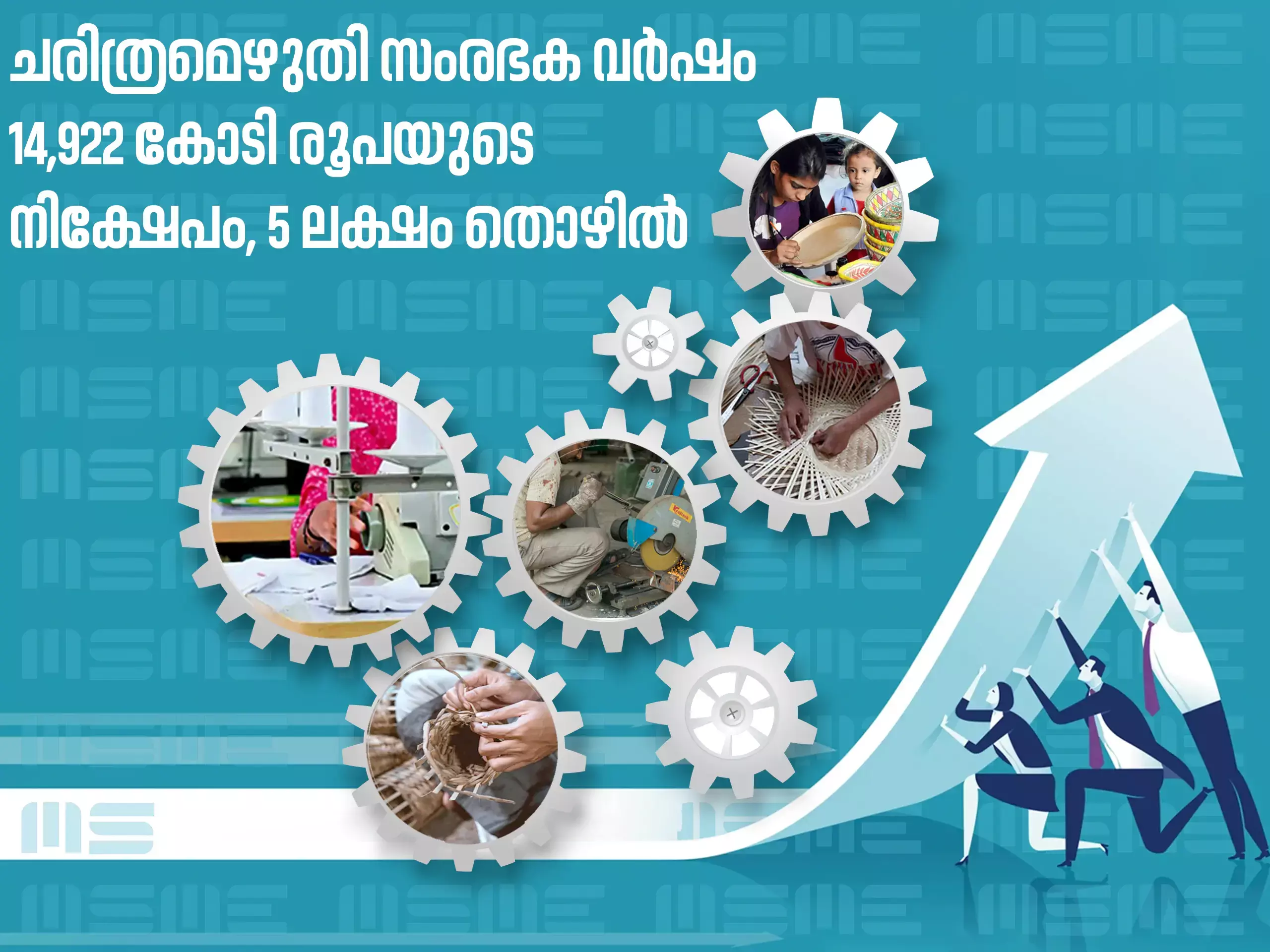 സംരംഭക വർഷം പദ്ധതി: 5 ലക്ഷം തൊഴിലുകള്‍ സൃഷ്ടിച്ചതെന്ന് മന്ത്രി പി.രാജീവ്