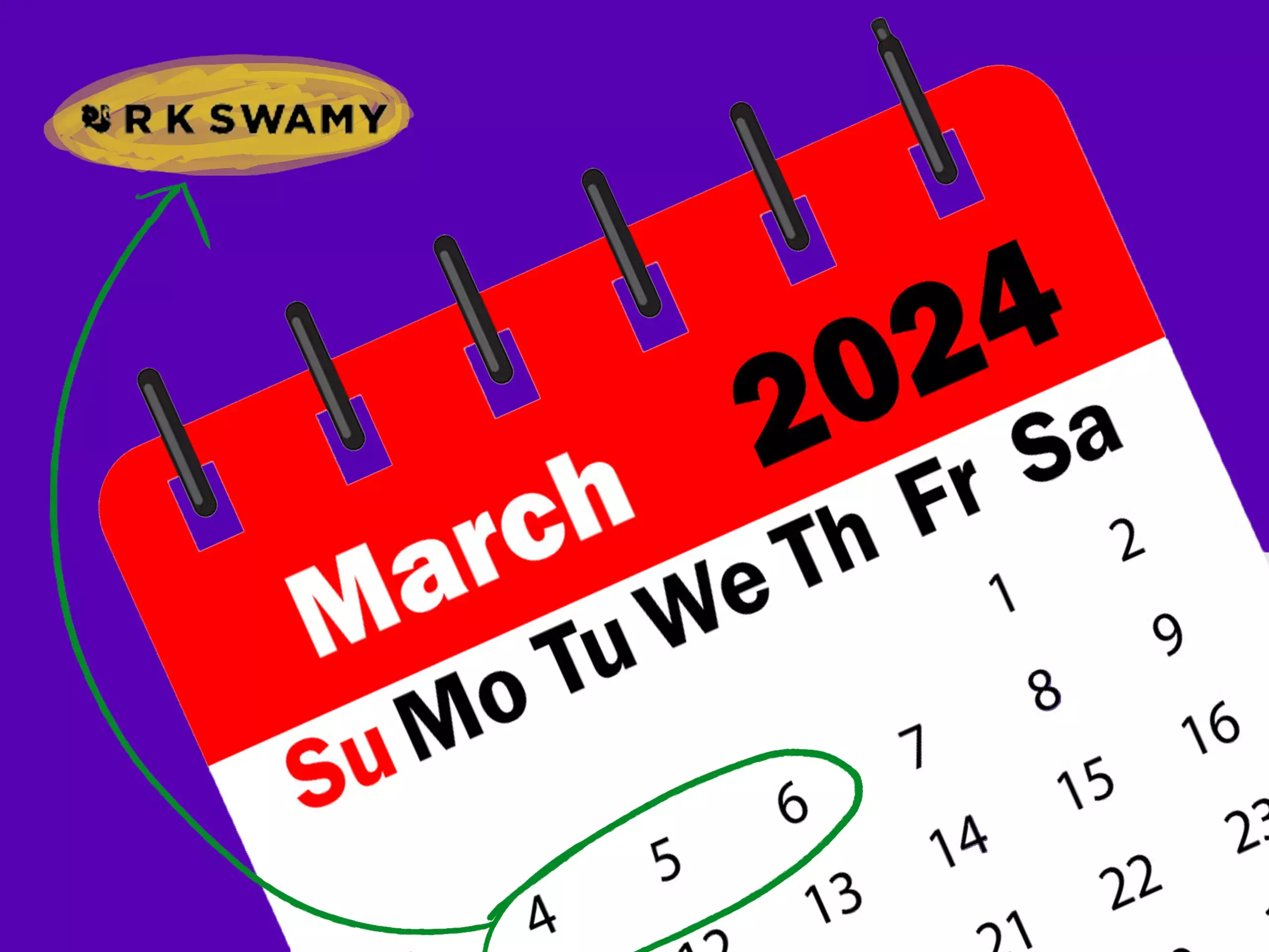 423.56 കോടിയുടെ ഐപിഒയുമായി ആർ കെ സ്വാമി