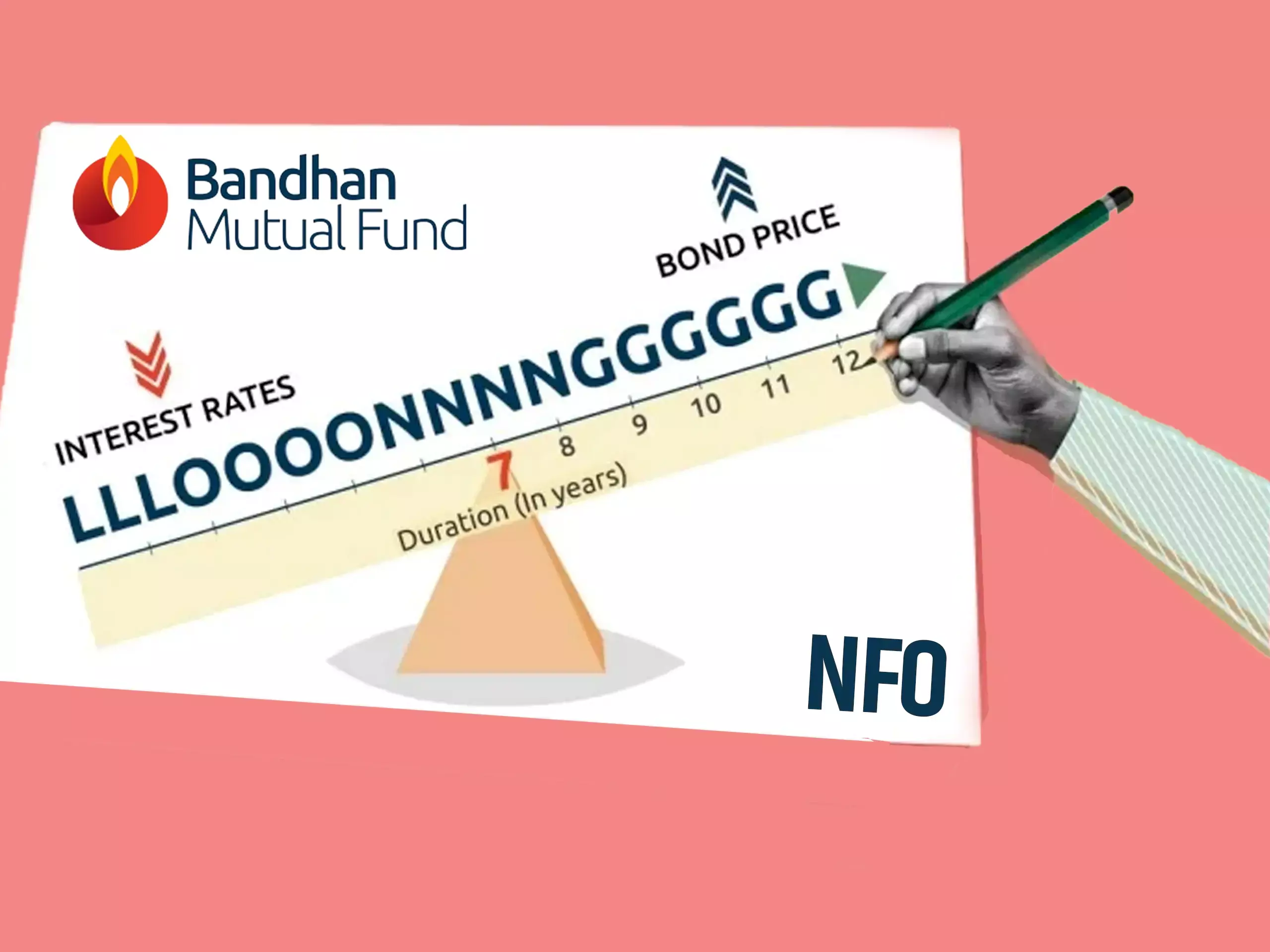 ദീര്ഘകാല നിക്ഷേപം ലക്ഷ്യമിടുന്നവര്ക്കായി ബന്ധന് ലോംഗ് ഡ്യൂറേഷന് ഫണ്ട് ദീര്ഘകാല നിക്ഷേപം ലക്ഷ്യമിടുന്നവര്ക്കായി ബന്ധന് ലോംഗ് ഡ്യൂറേഷന് ഫണ്ട്