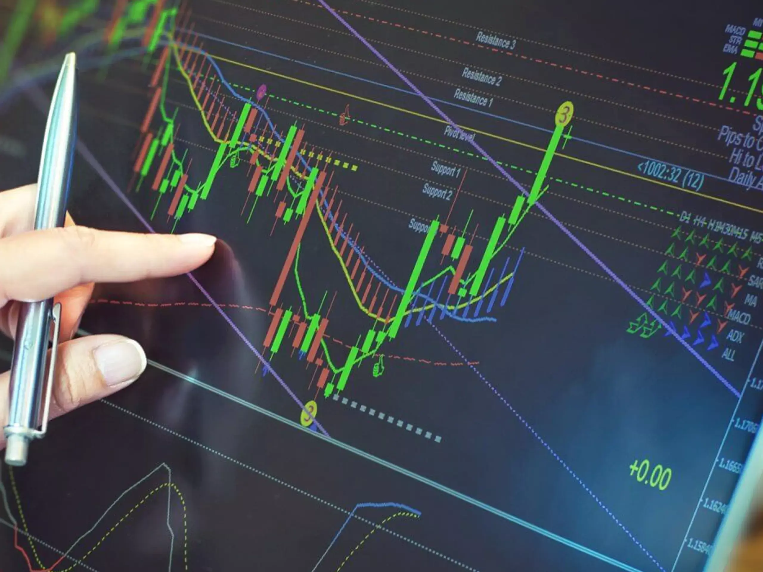 ഇന്നു വിപണി തുറക്കും മുമ്പ് അറിയേണ്ടത്