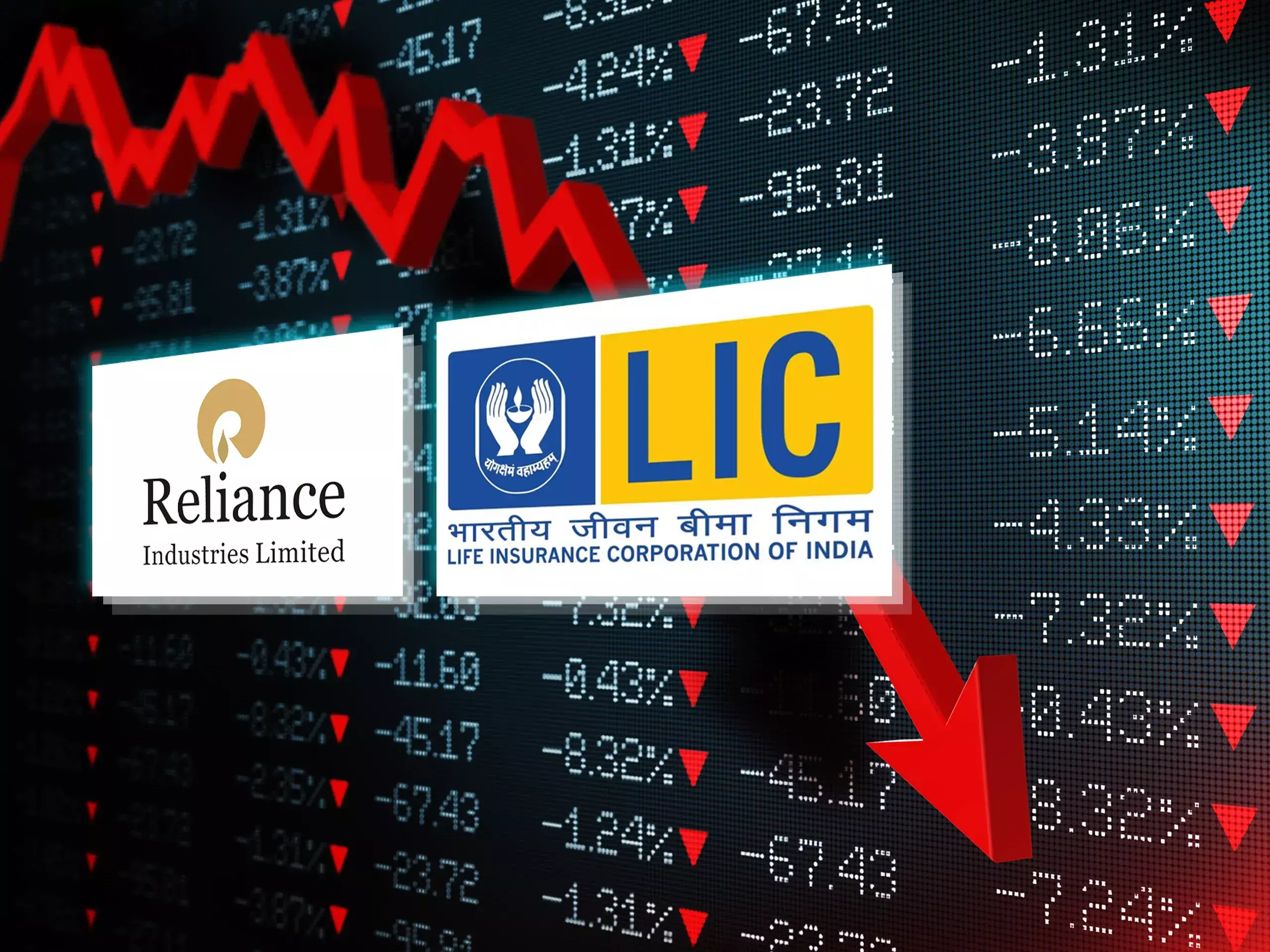 2.23 lakh crore in market value, with heavy losses for reliance and lic 2.23 lakh crore in market value, with heavy losses for reliance and lic