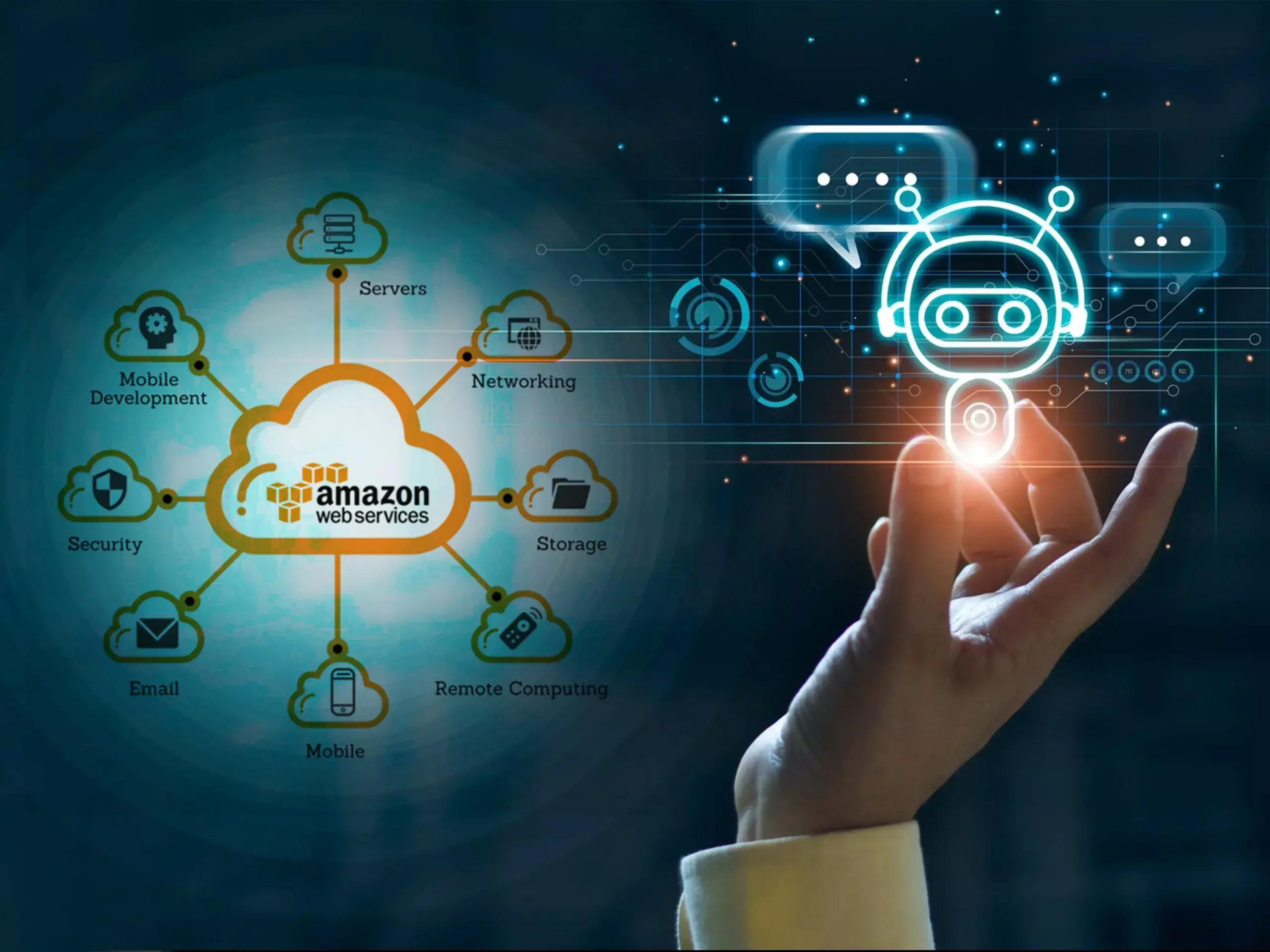 up to 54% salary increase if ai knows, aws