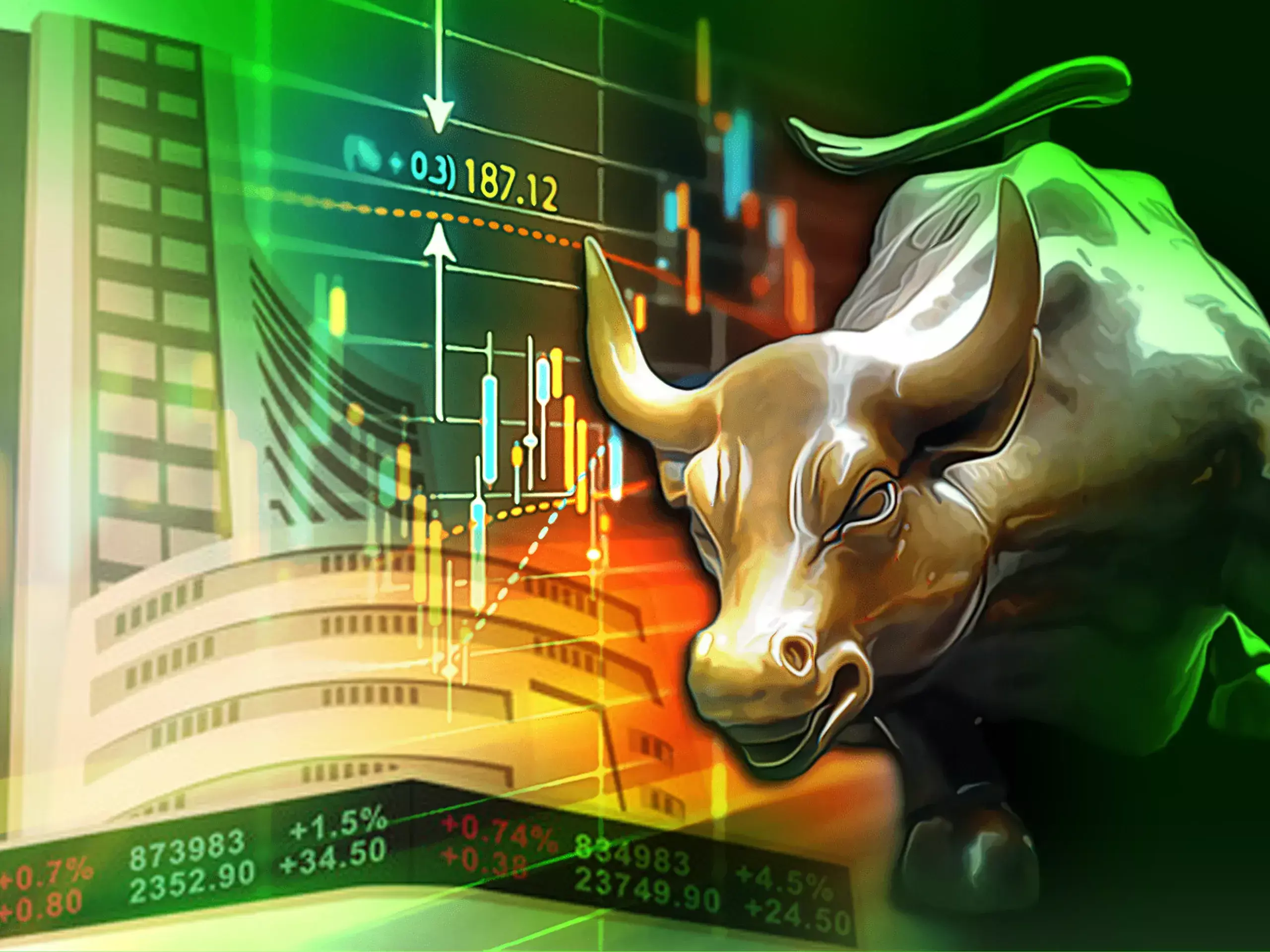 market turns green after swings