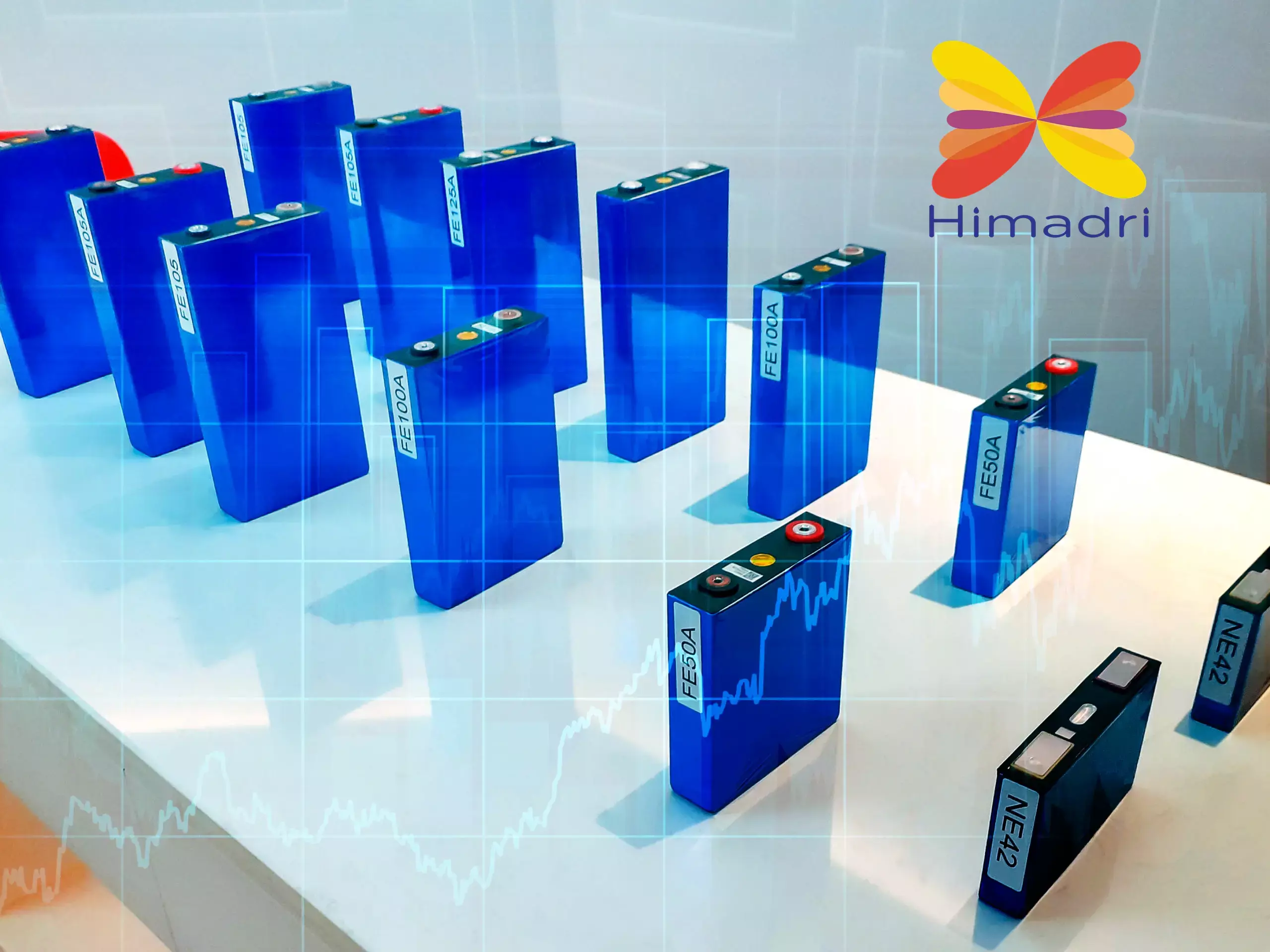 ലിഥിയം അയണ്‍ മെറ്റീരിയലുകളുടെ 40% ഓഹരികള്‍ സ്വന്തമാക്കി ഹിമാദ്രി