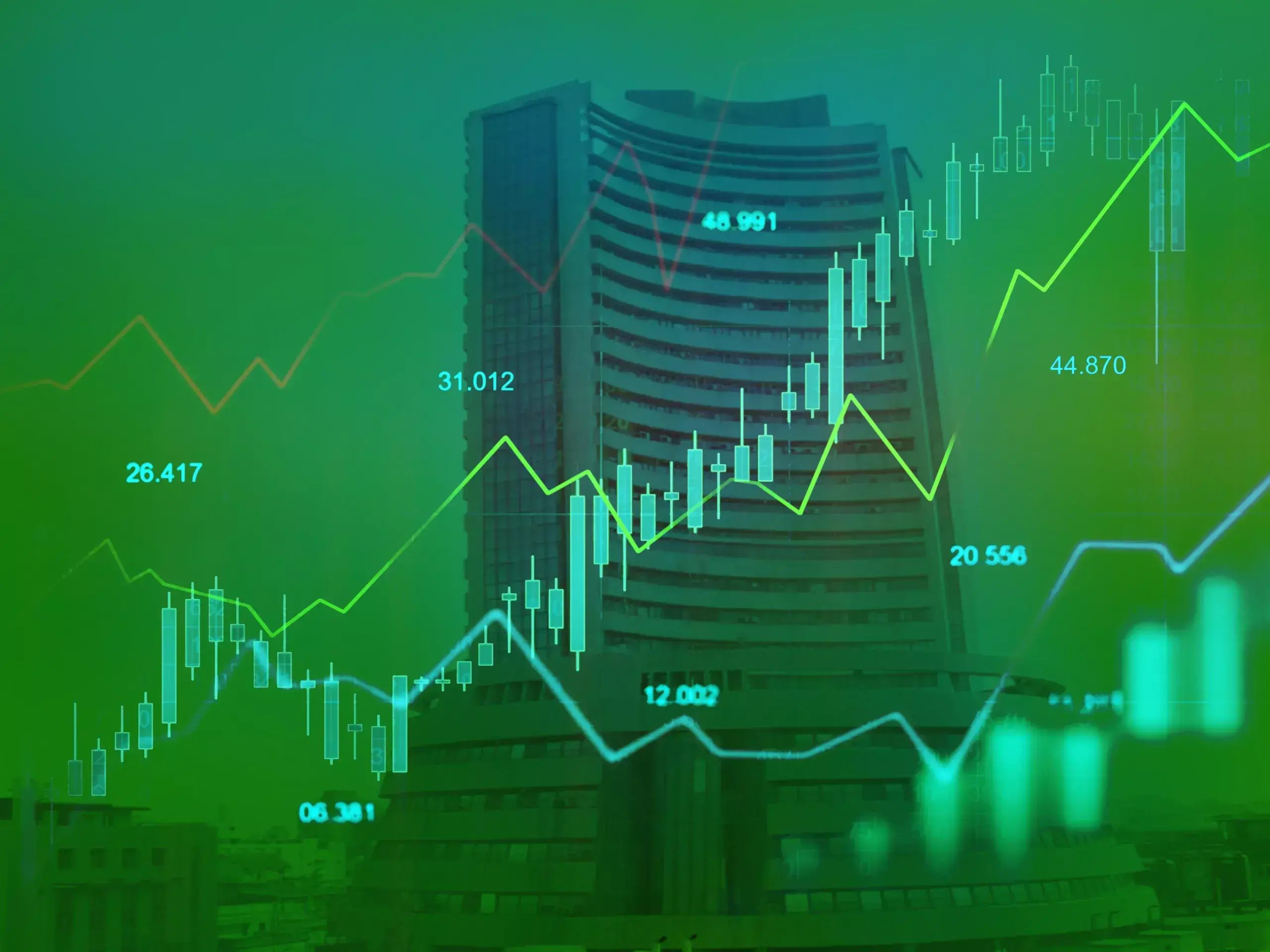 domestic indices in green