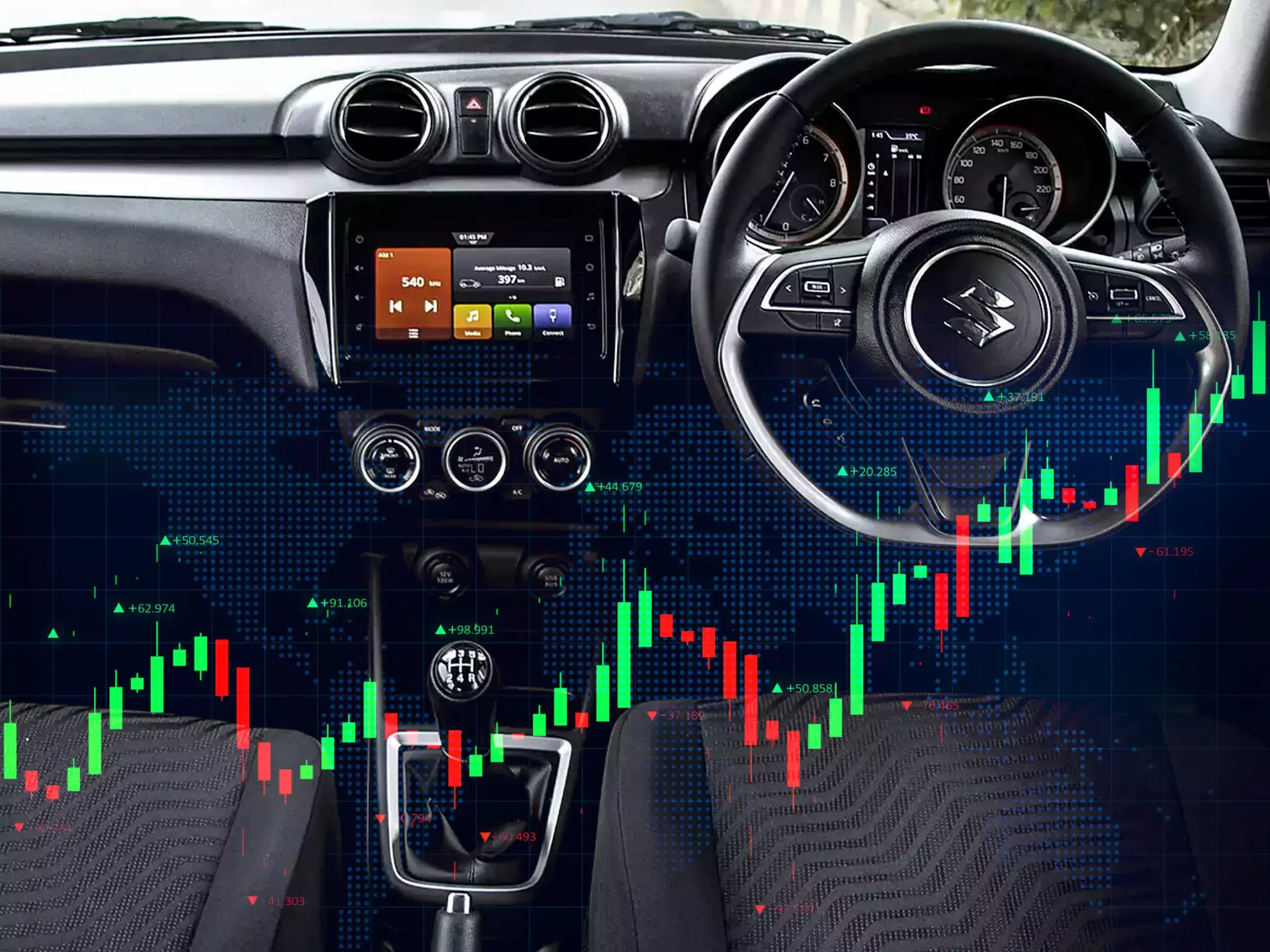 maruti drives market cap to rs 4 lakh crore