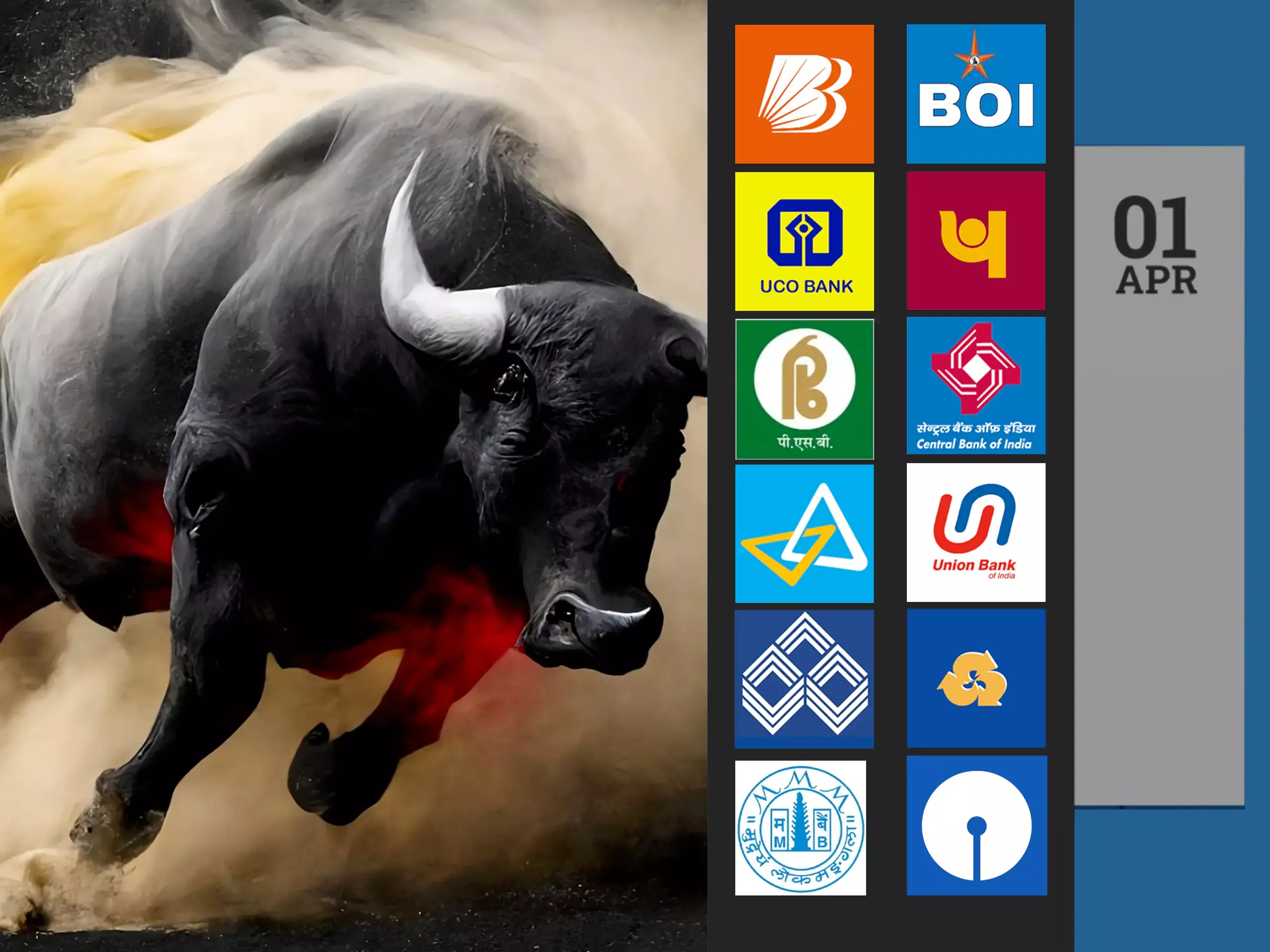 5.2 % ജിഡിപി വളര്‍ച്ച പ്രവചിച്ച് യുഎഇ സെന്‍ട്രല്‍ ബാങ്ക്