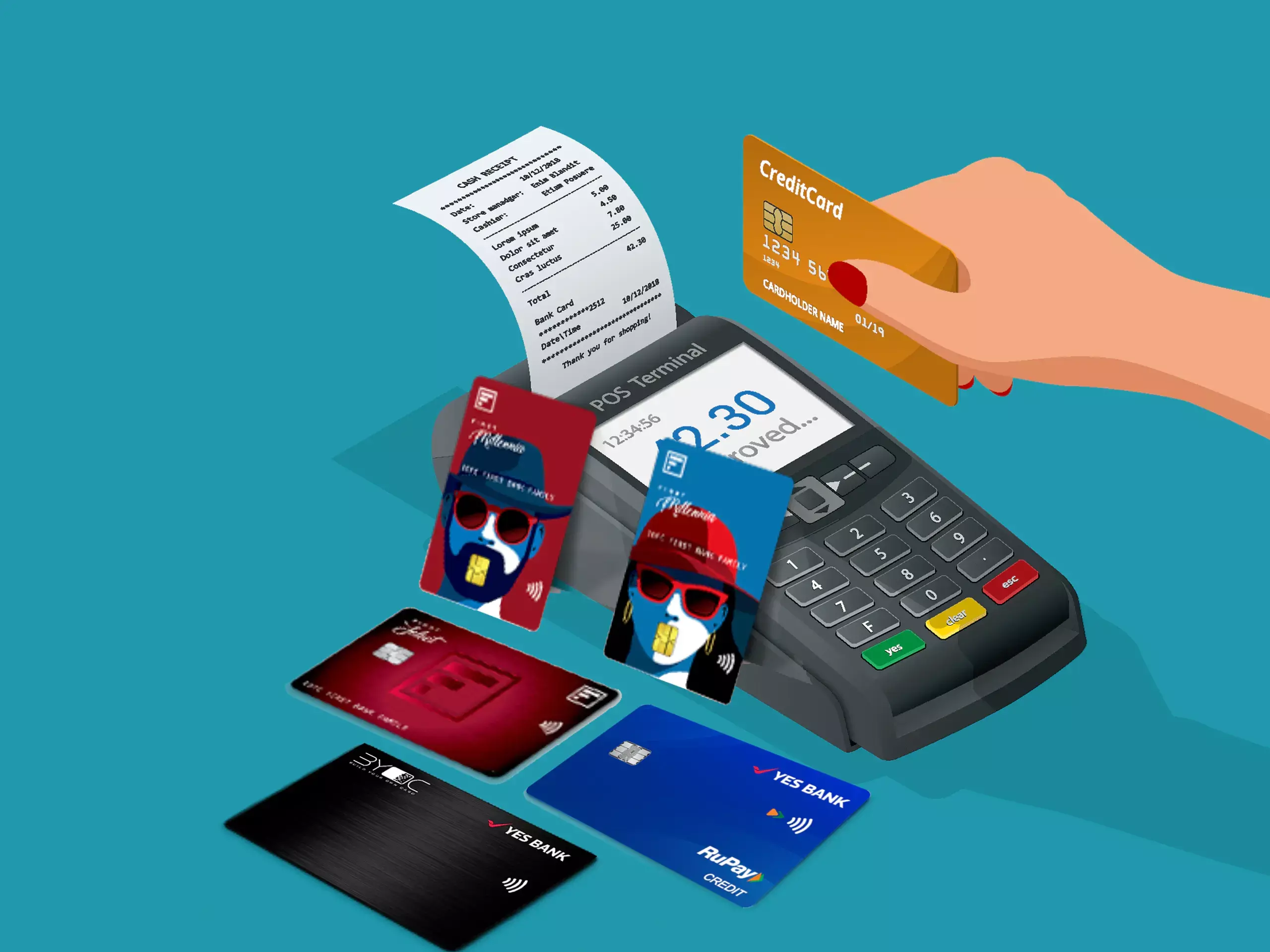 ഈ ക്രെഡിറ്റ് കാര്‍ഡുകള്‍ ഉപയോഗിച്ച് ബില്ലടച്ചാല്‍  മെയ് 1 മുതല്‍ സര്‍ച്ചാര്‍ജ്