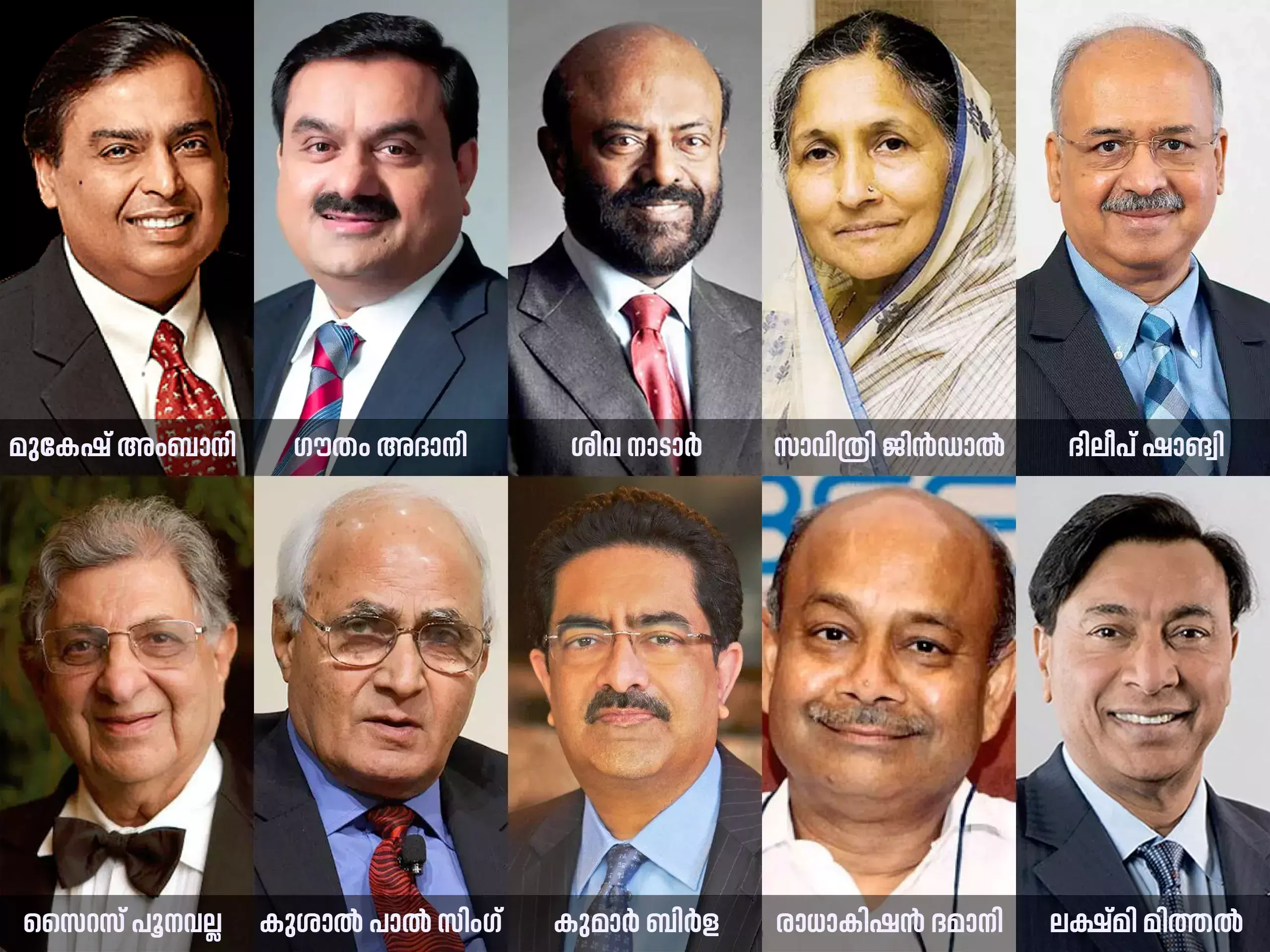 top 10 richest people in india