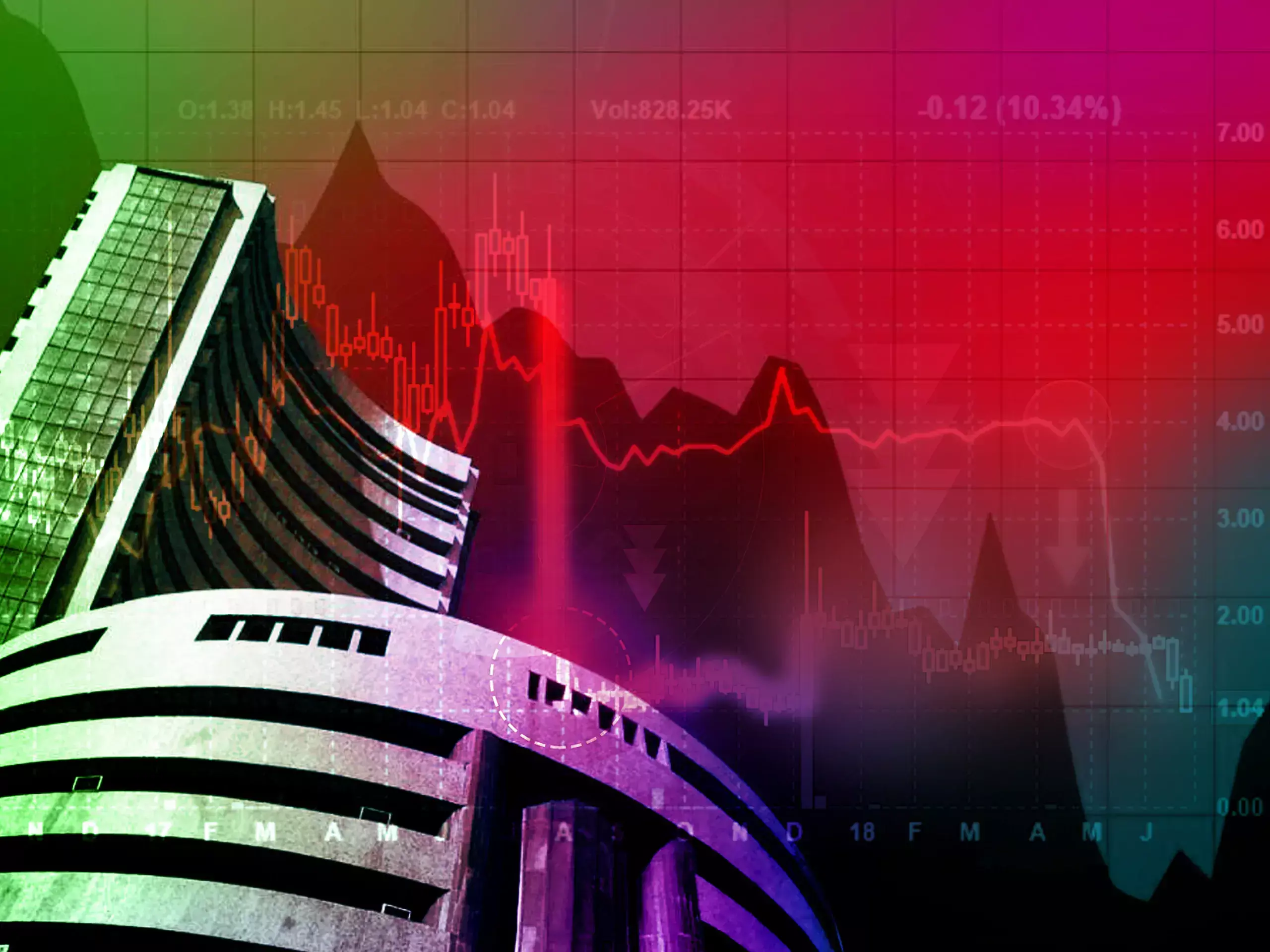 domestic markets closed slightly lower domestic markets closed slightly lower