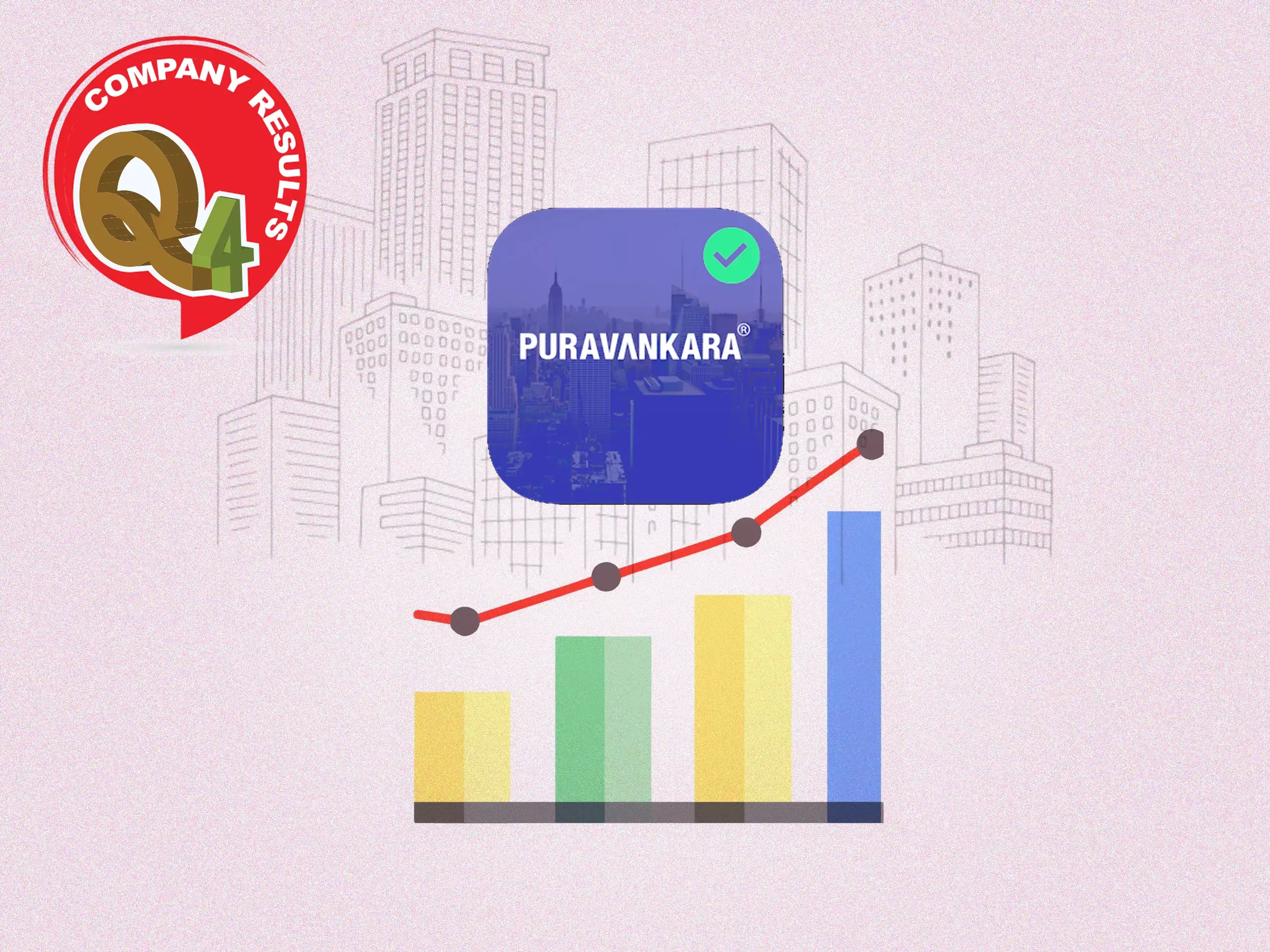 puravankara with the fourth quarter of the gain