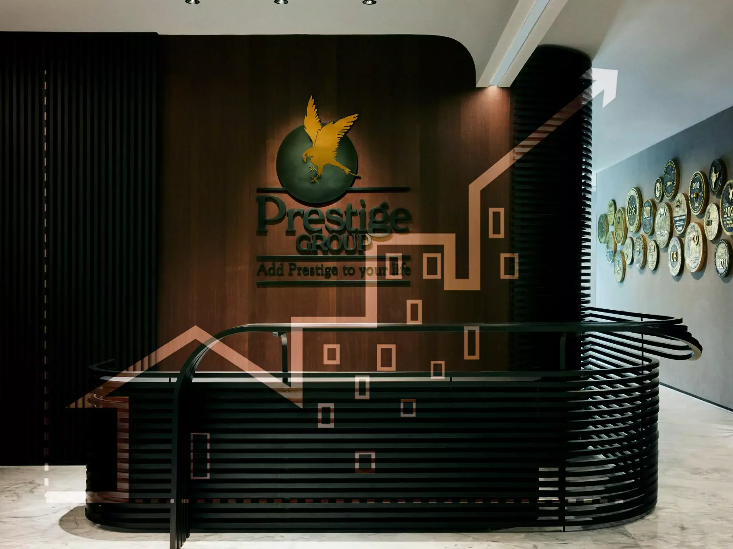 റിയല്‍ എസ്റ്റേറ്റ് മേഖലയില്‍ കുതിപ്പ്; പ്രസ്റ്റീജ് ഗ്രൂപ്പിന് റെക്കോര്‍ഡ് വില്‍പ്പന