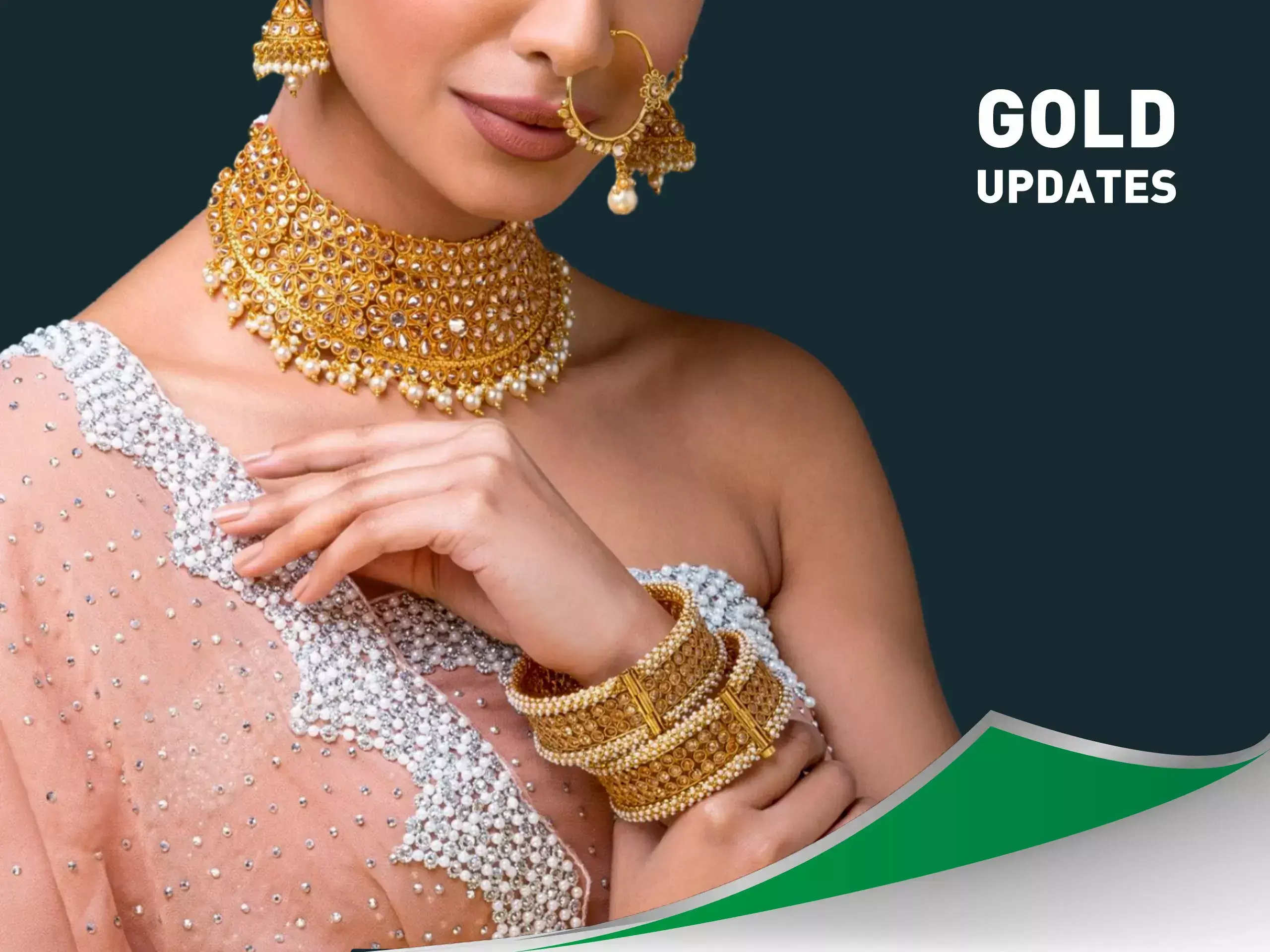 സംസ്ഥാനത്ത് സ്വ‍ർണവിലയിൽ ഇന്ന് രണ്ടാമത്തെ വർധന; ആഗോളവിപണിയിലും വില ഉയർന്നു