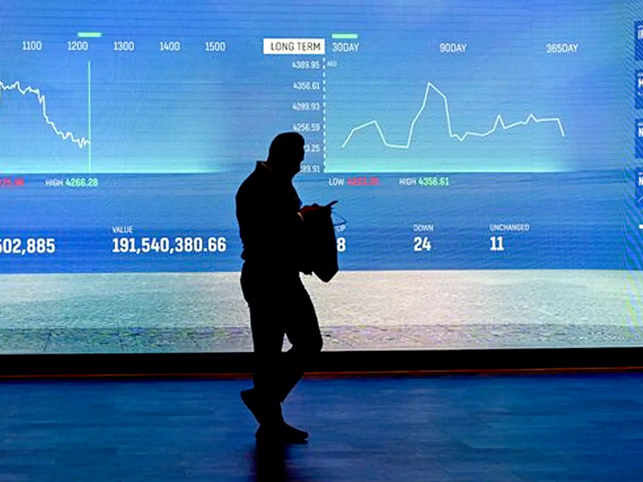 മിഡില്‍ ഈസ്റ്റ് പ്രതിസന്ധി:യുഎഇ നിക്ഷേപകര്‍ പ്രതിസന്ധിയില്‍