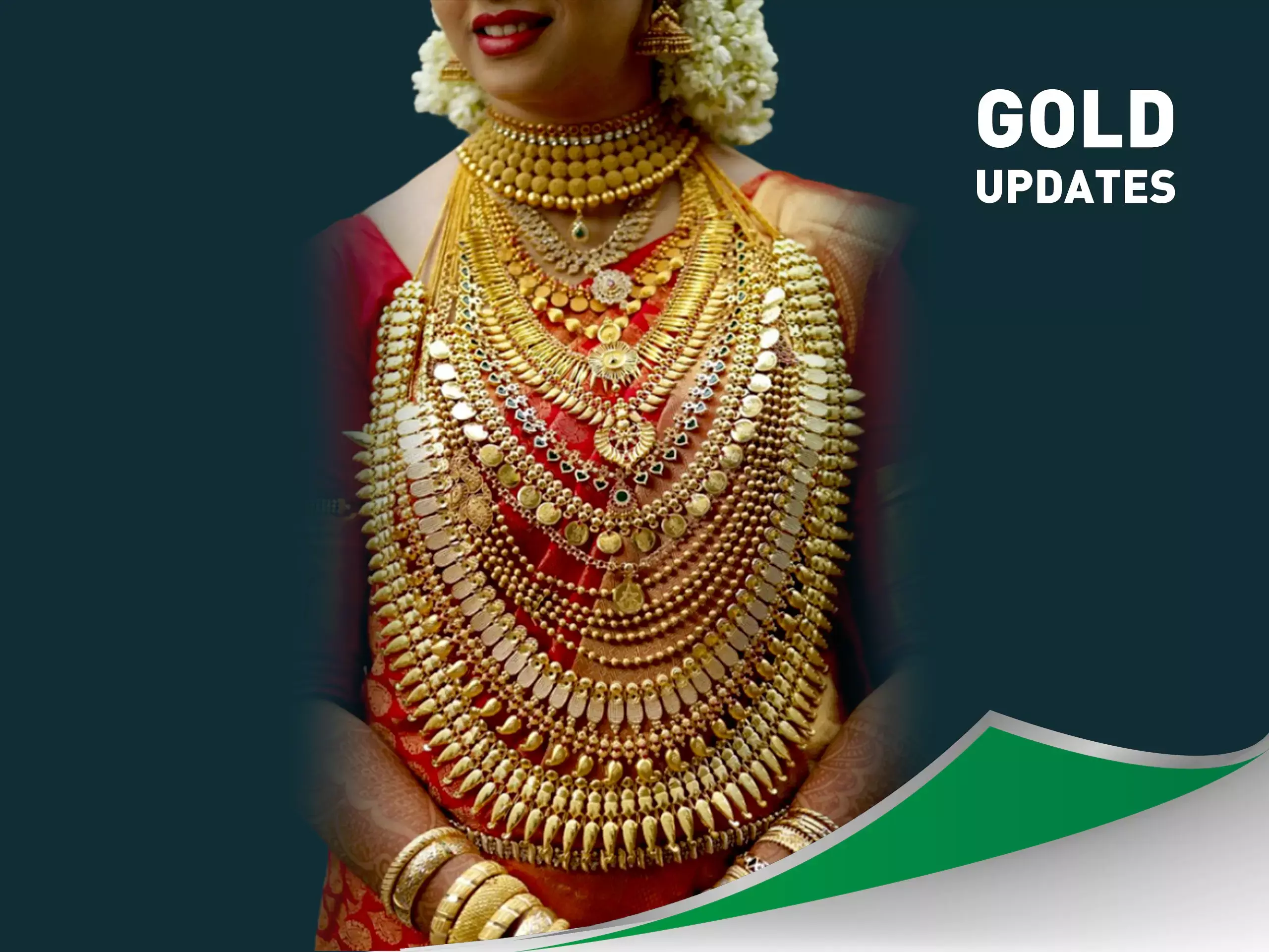 മേടം പൊന്നണിഞ്ഞു; സ്വര്‍ണ വില ഉയര്‍ന്നു തന്നെ