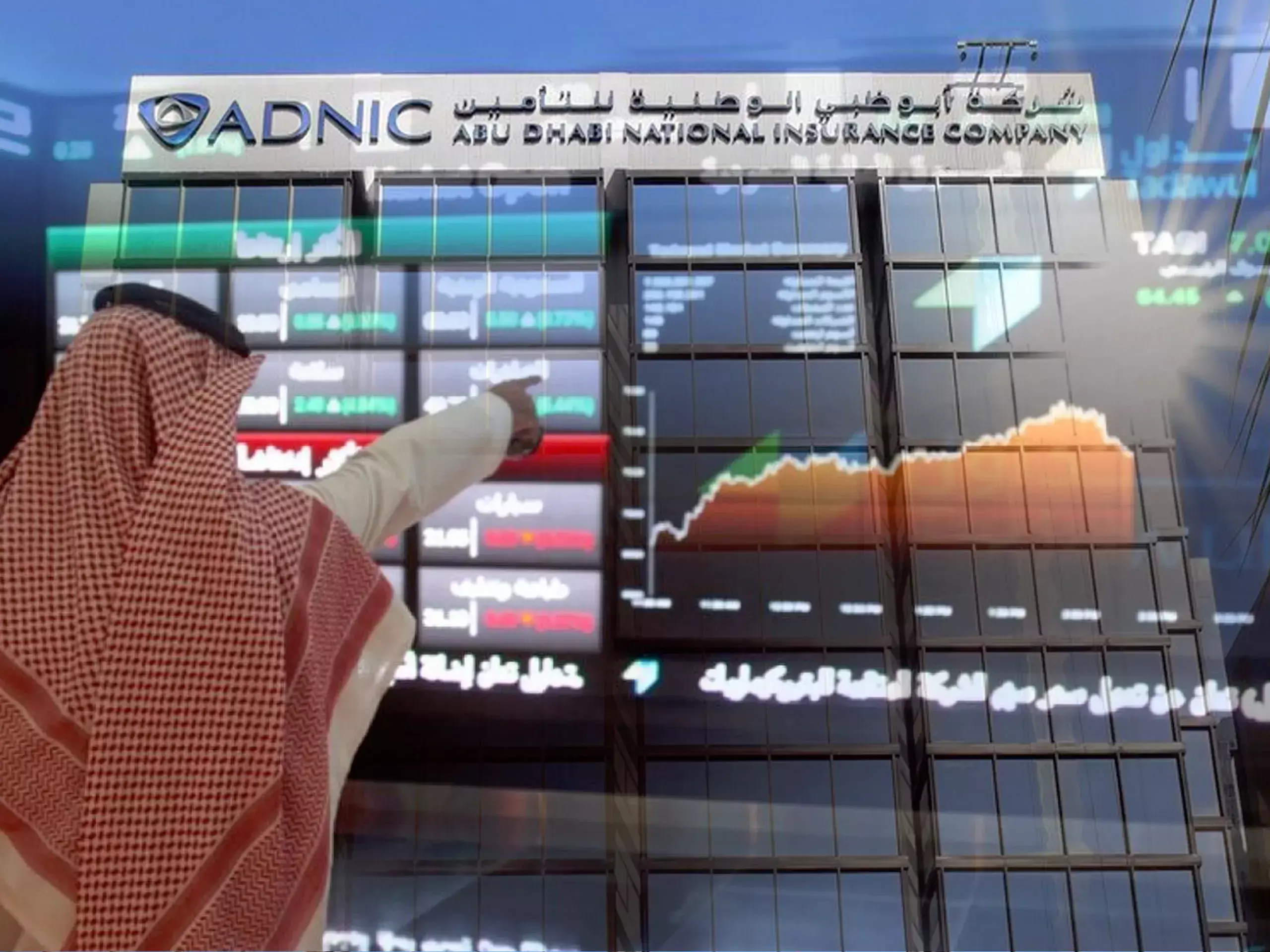 abu dhabi national insurance company to saudi stock market