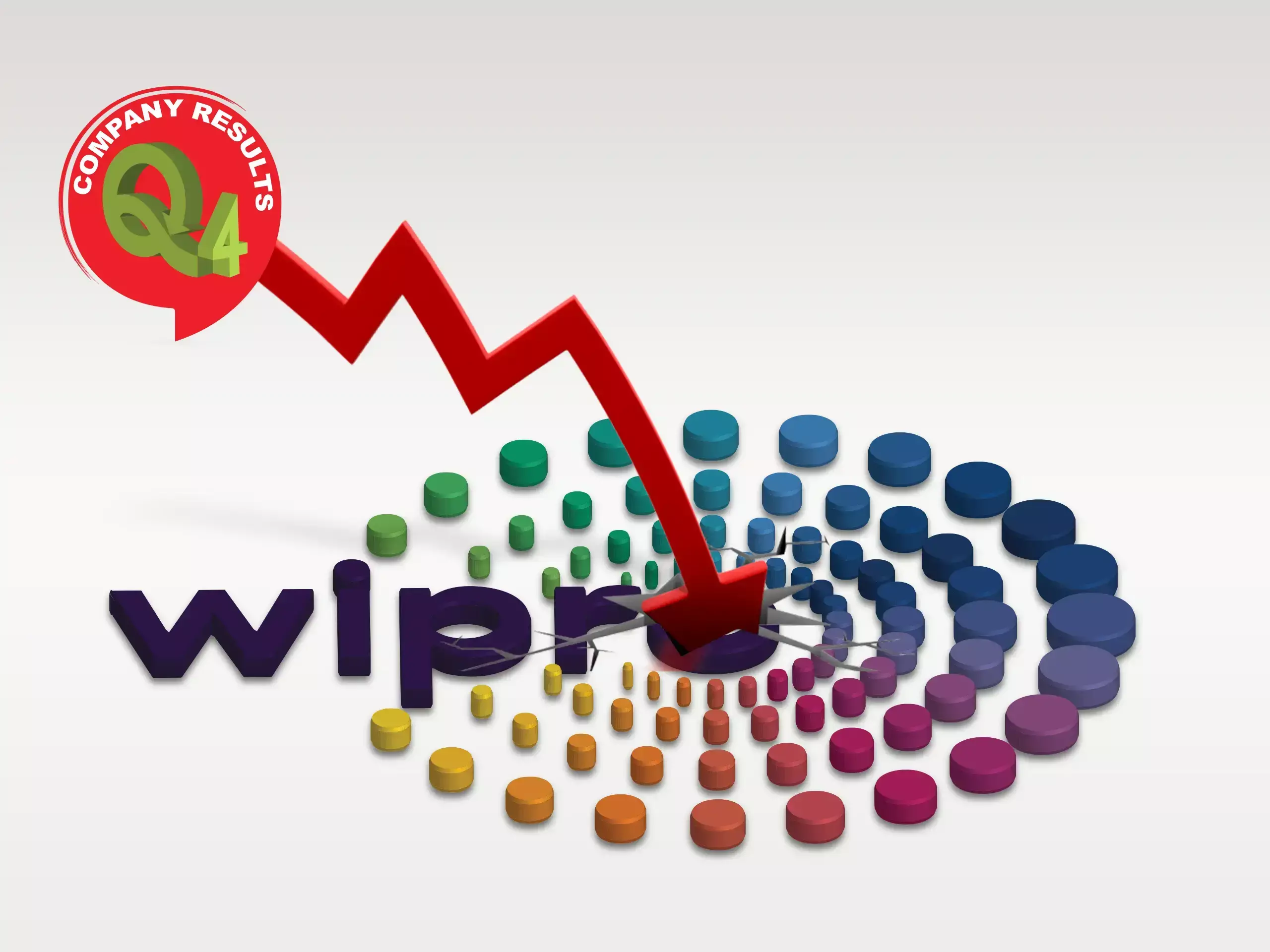 വിപ്രോയുടെ നാലാം പാദ അറ്റാദായം 7.8% ഇടിവോടെ 2,835 കോടി രൂപയായി