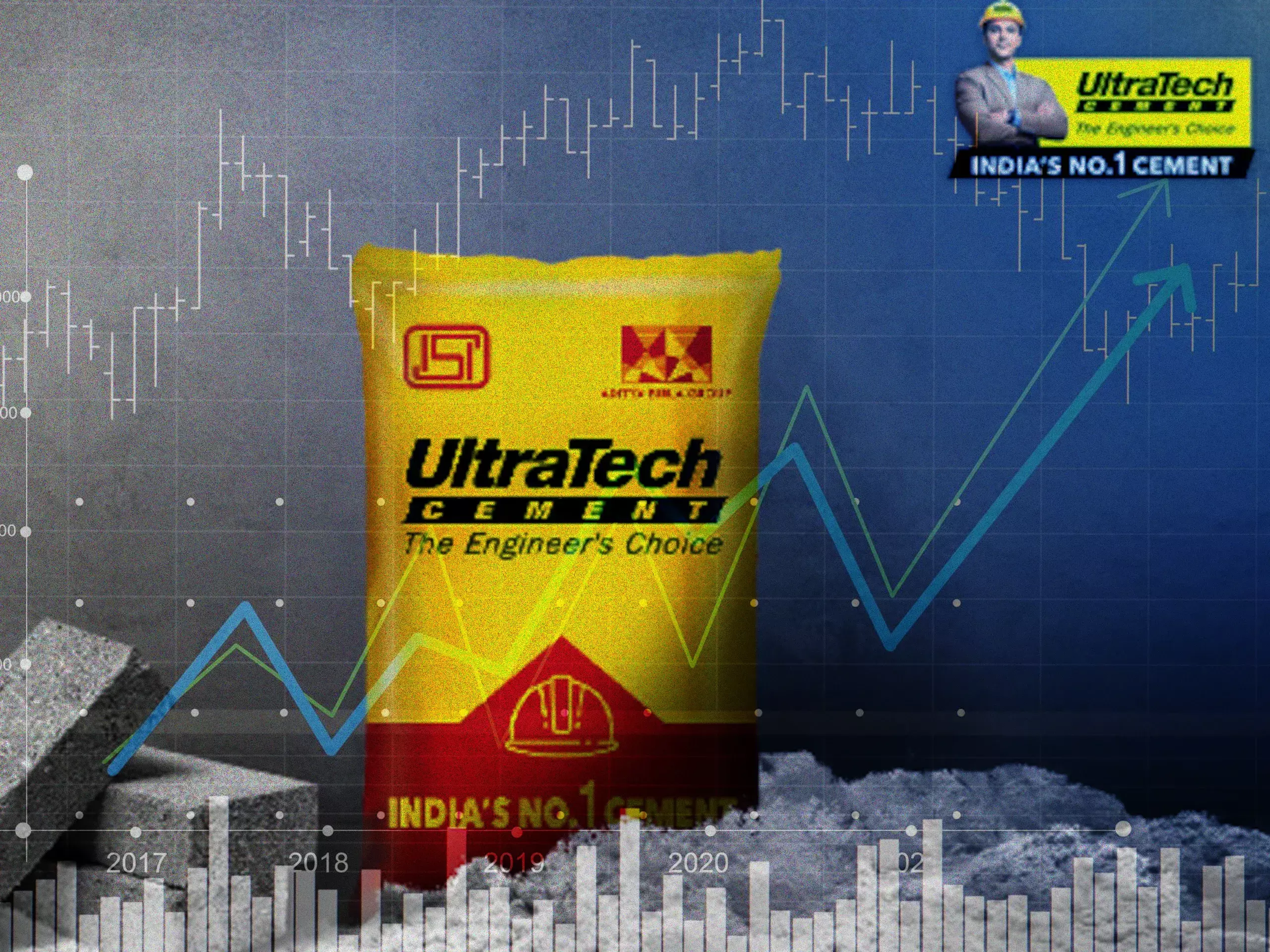 ultratech cement increases capacity ultratech cement increases capacity