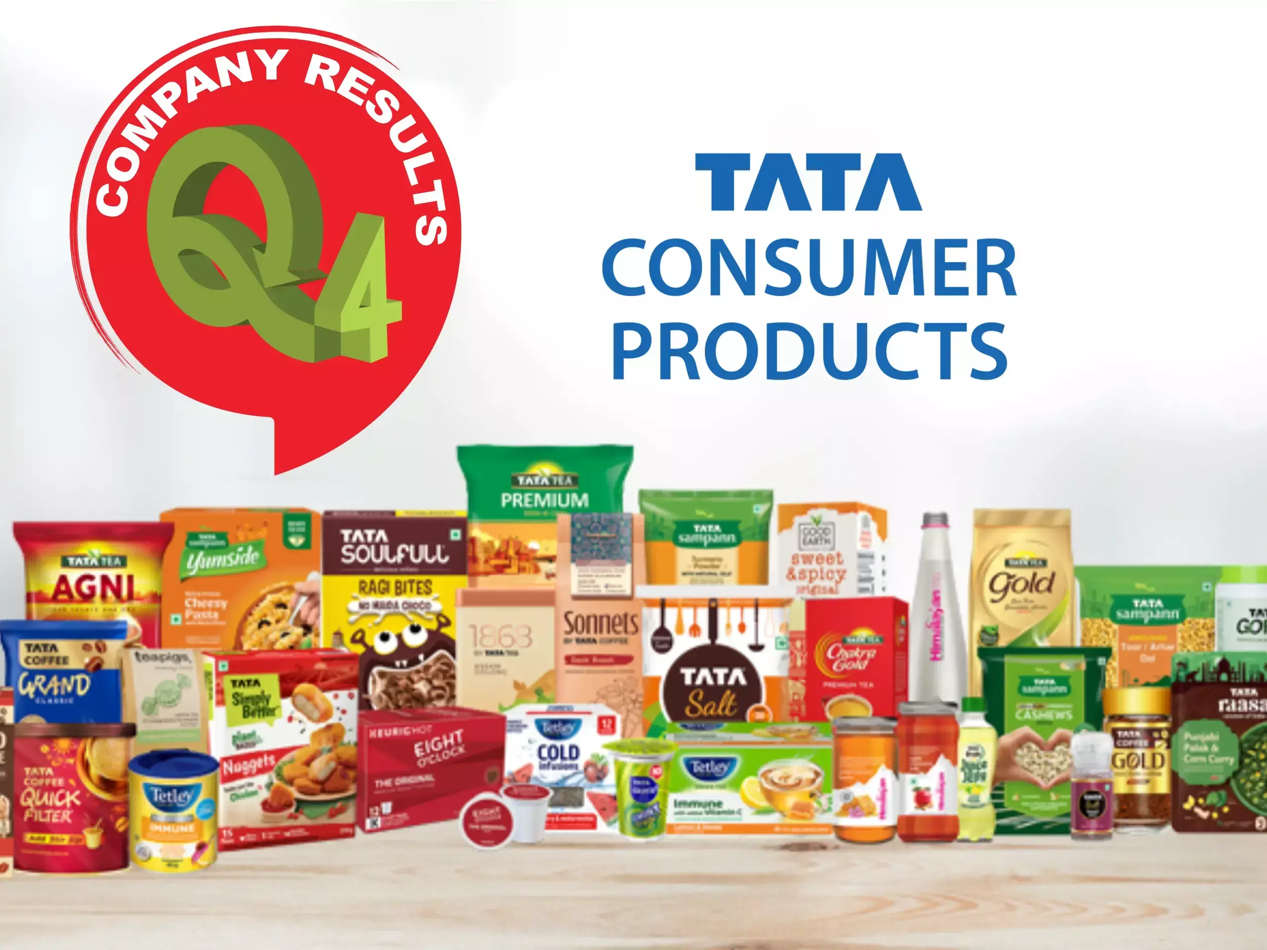 ടാറ്റ കൺസ്യൂമറിൻറെ അറ്റാദായം 217 കോടി,  7.75 രൂപ ലാഭവിഹിതം പ്രഖ്യാപിച്ചു