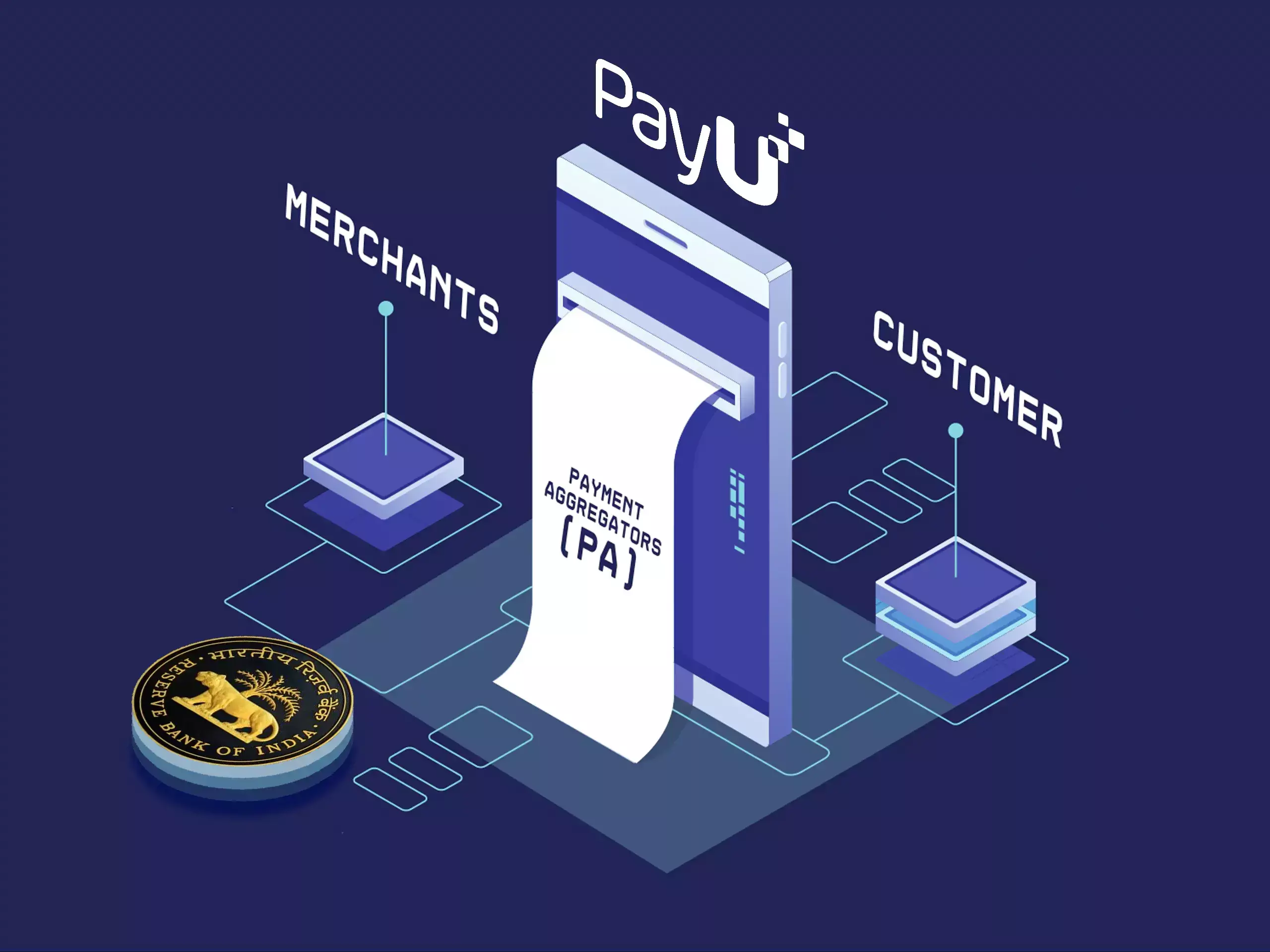 rbi approves payu to become a payment aggregator rbi approves payu to become a payment aggregator