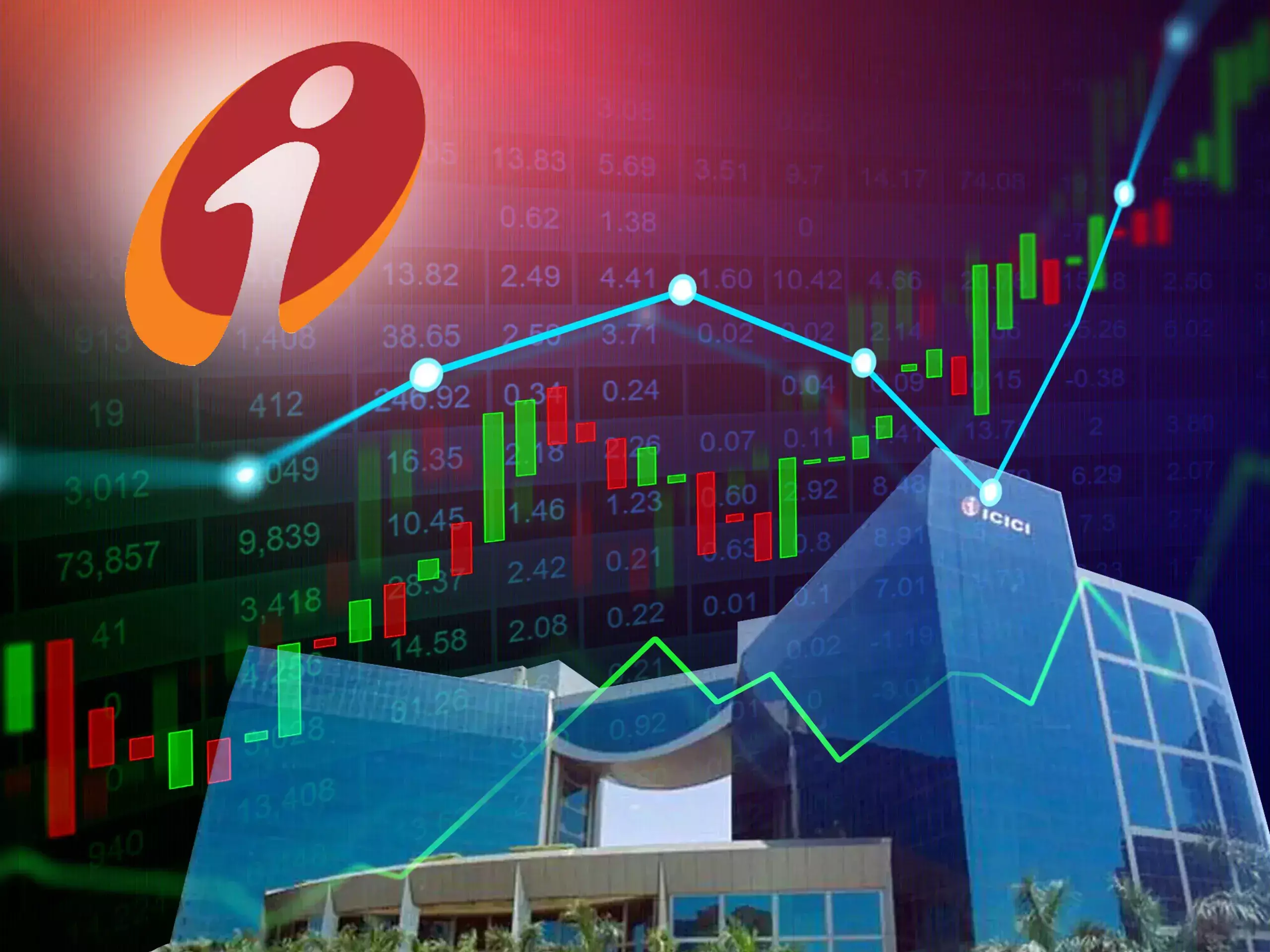 stock soared, icici banks market cap has touched 8 lakh crore